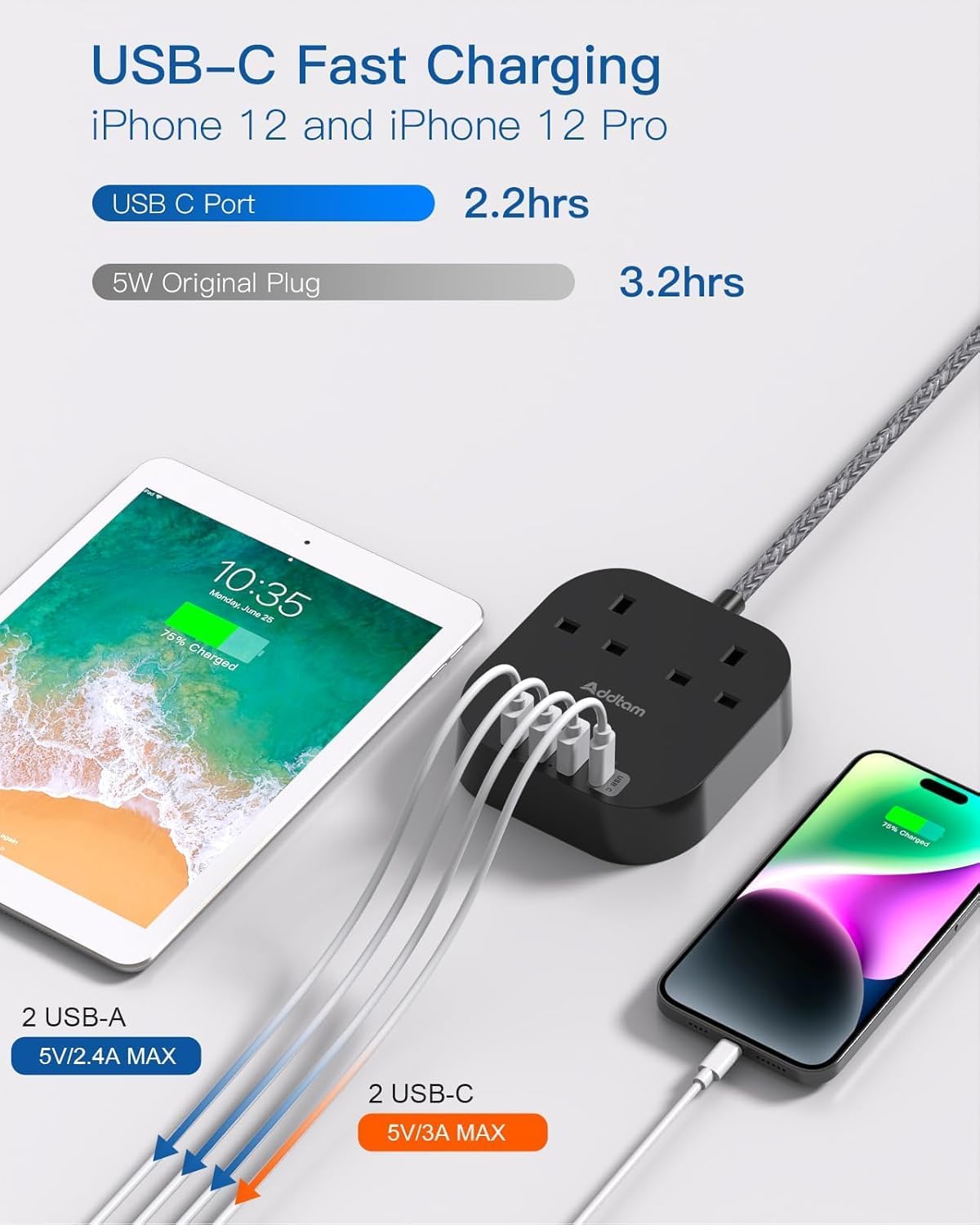Detalle de Extension Lead Power Strip 1.6m with 4 Ports 🪫