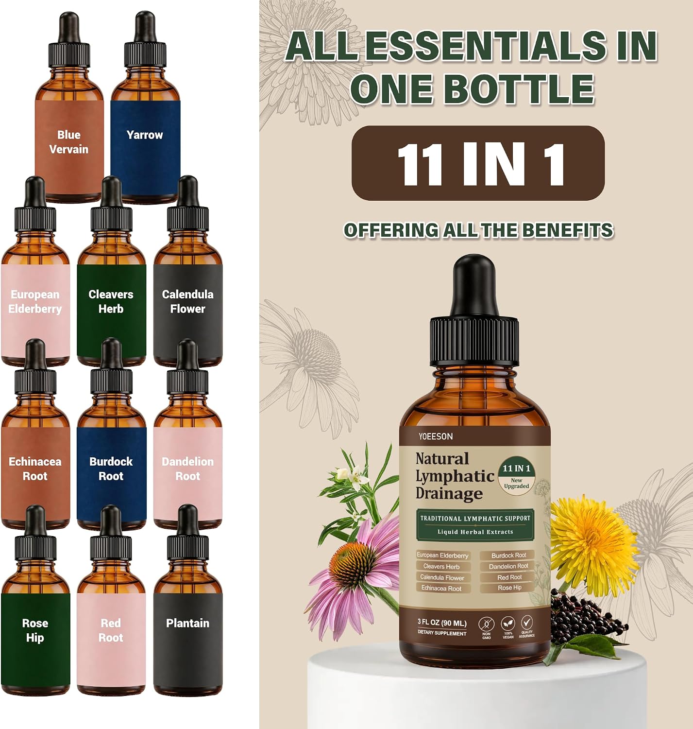 Detalle 2 de Yoeeson Lymphatic Drainage Drops, Alcohol-Free Vegan 11-Herb Supplement