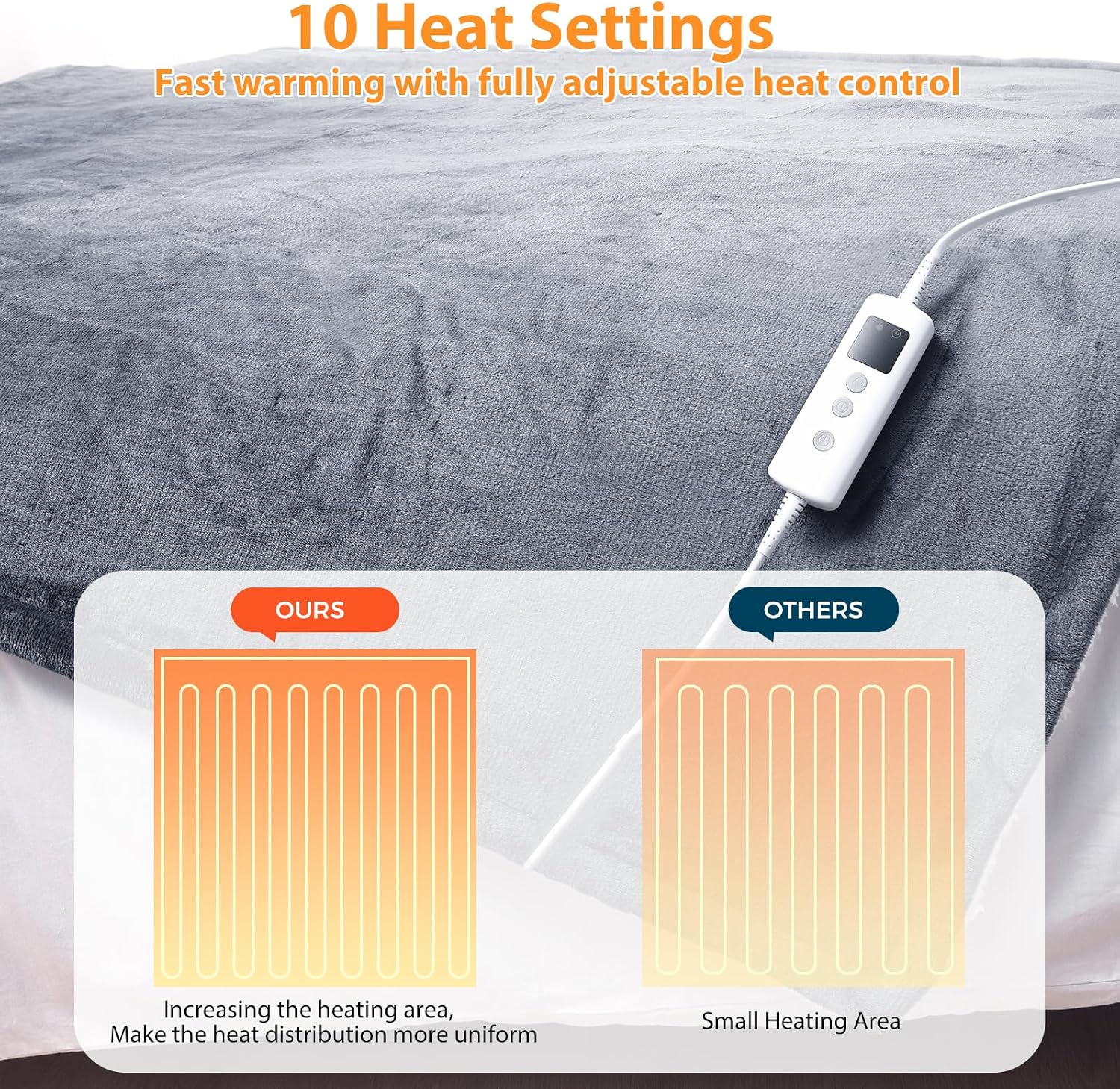 Thumbnail 3 de PROALLER Heated Blanket 160x130 cm electric throw
