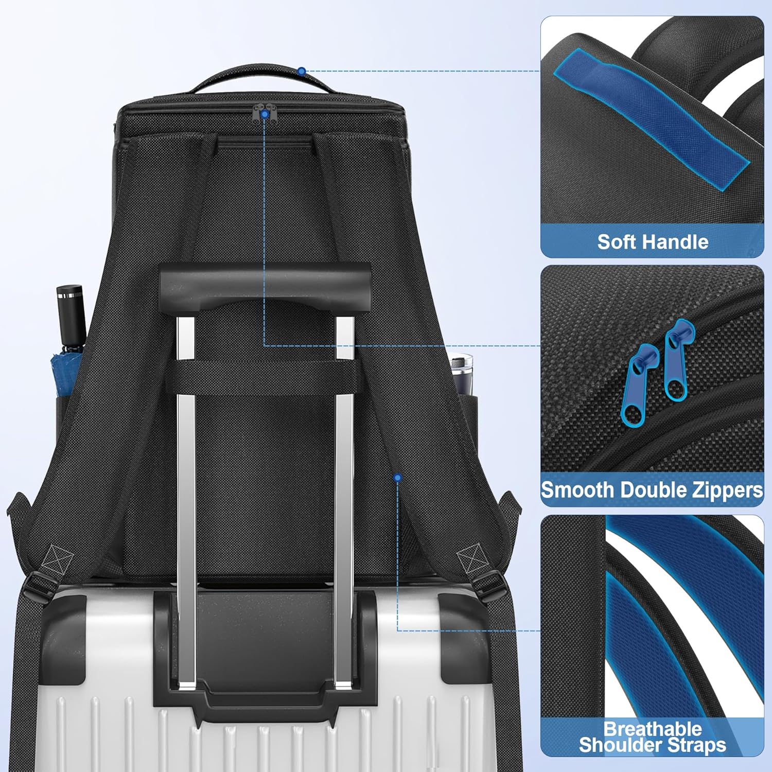 Thumbnail 4 de Rysker PS5 Rucksack mit großer Kapazität für Konsole