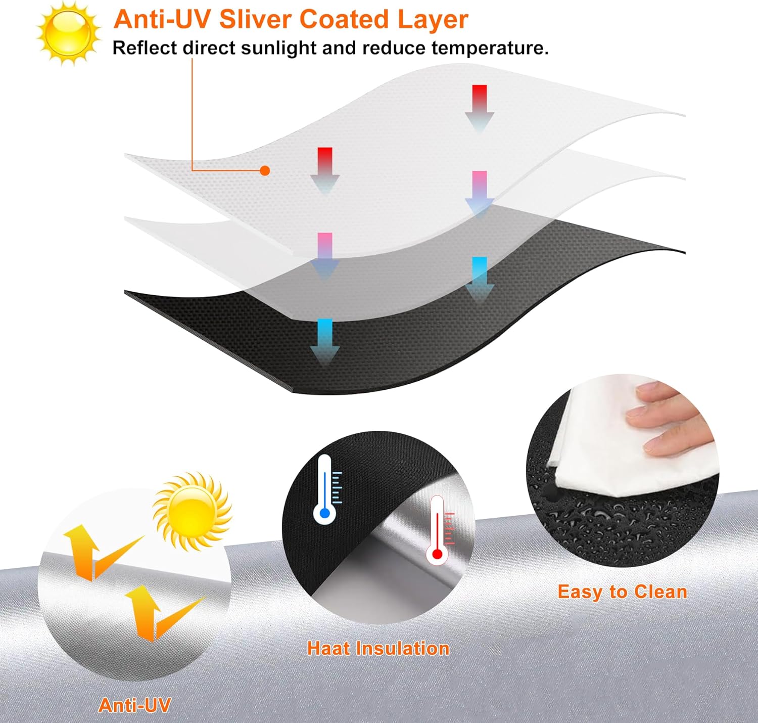 Thumbnail 3 de 145x200cm blackout curtain panels for travel stick-on blinds (no drill) – portable temporary window cover