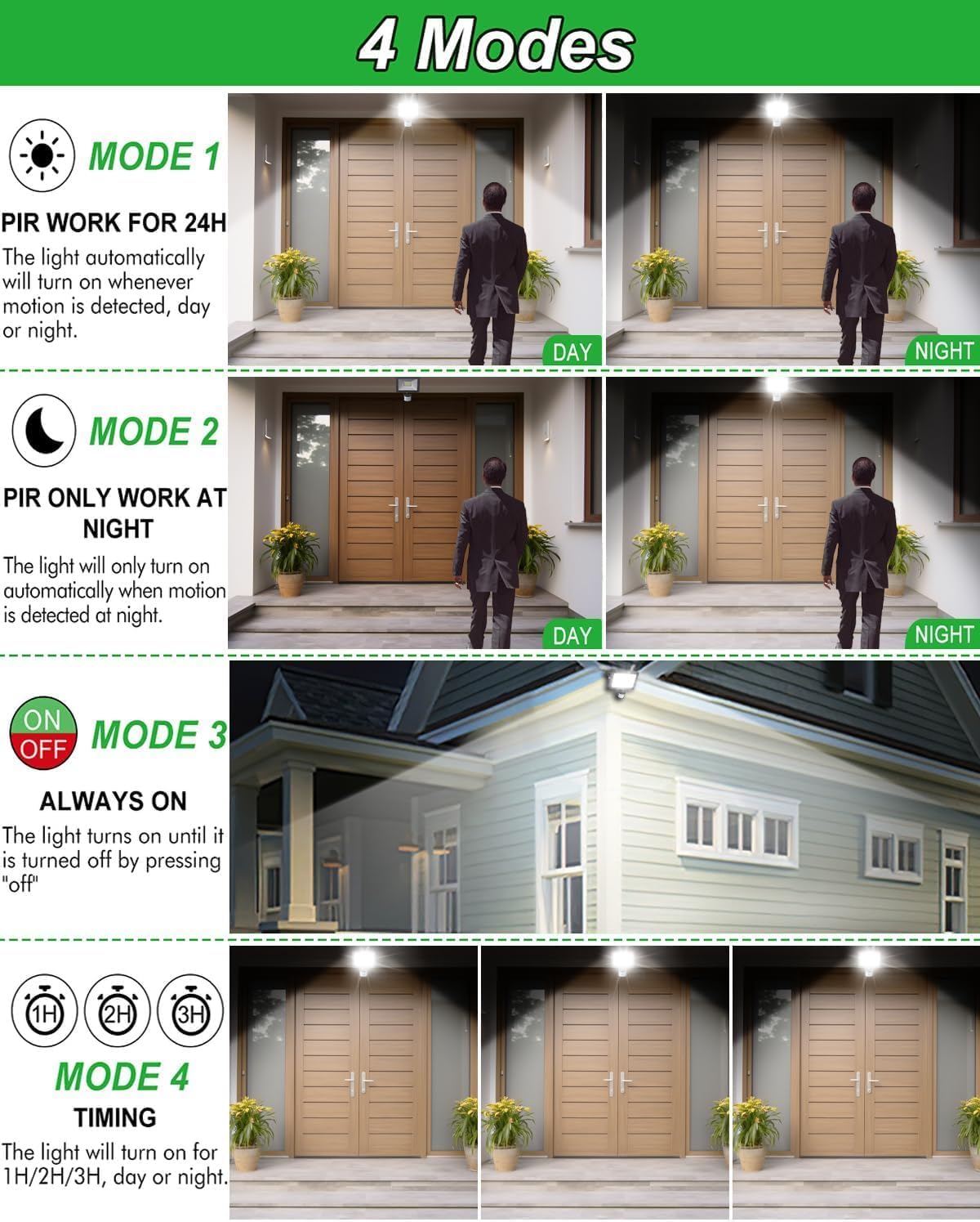 Detalle de CLY 35W motion sensor security light