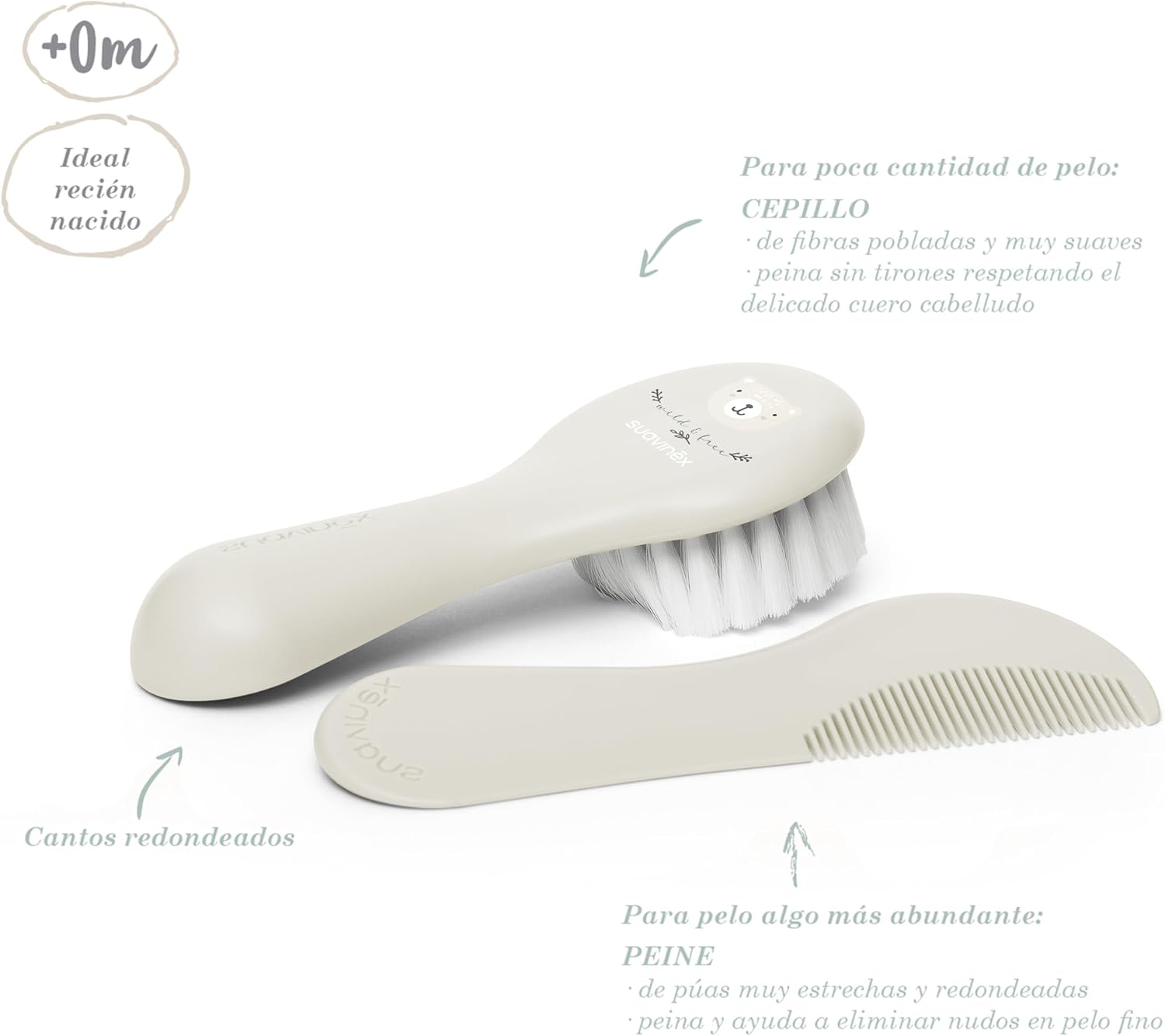 Detalle de Suavinex Neceser Set Manicura para Bebés +0M: kit de cuidado impermeable con cepillo, peine, tijeras, lima, cortaúñas y cepillo dental