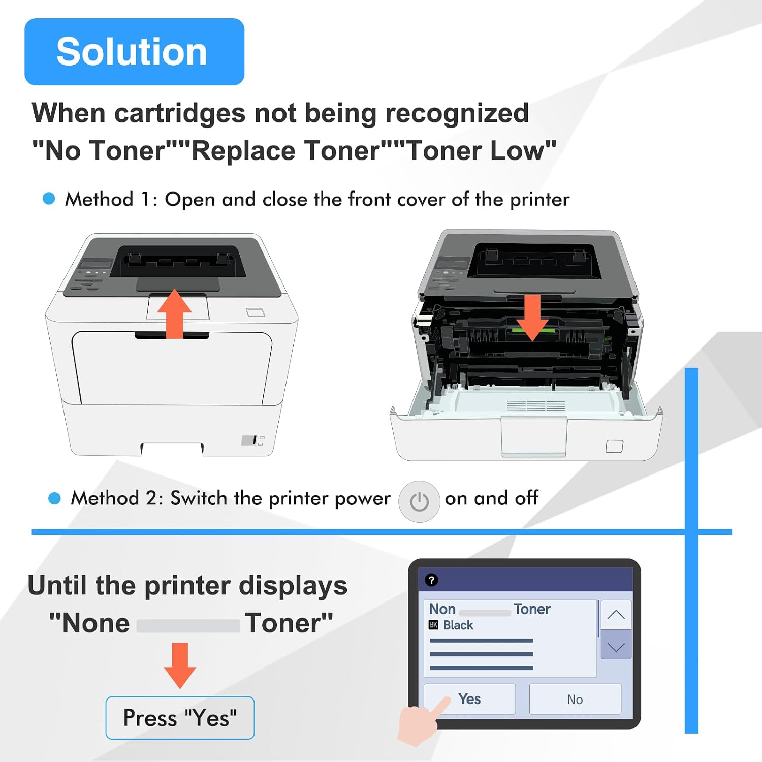 Thumbnail 6 de TRUE IMAGE Toner and Drum Set TN920XL