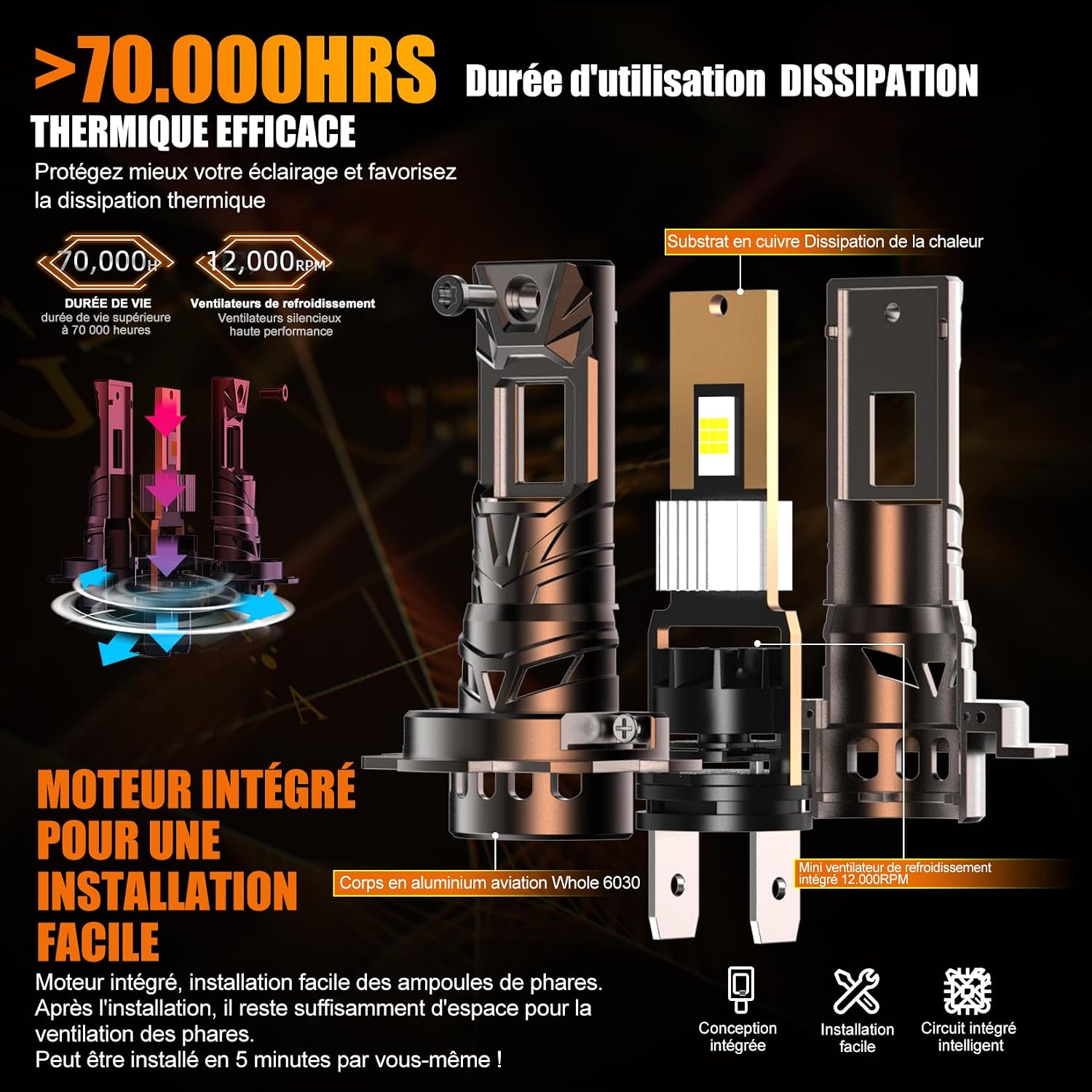 Thumbnail 5 de WAIXINGREN Ampoule H7 LED 32000LM 100W