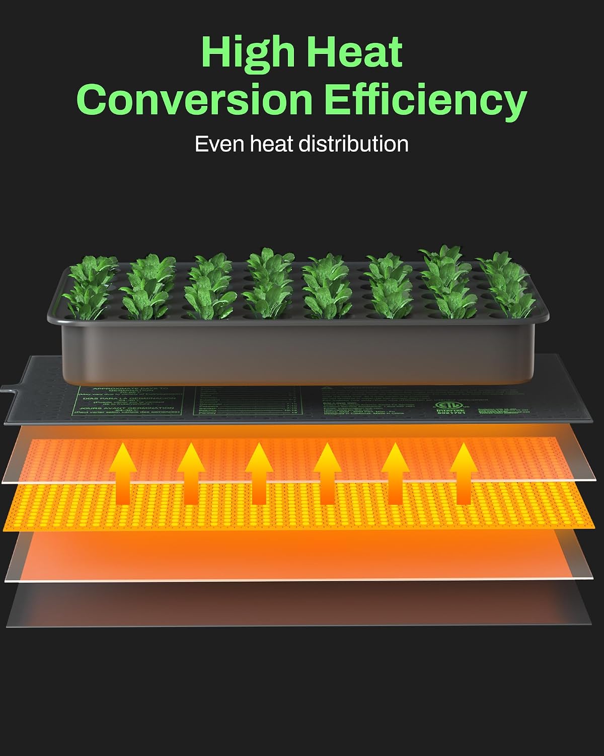 Thumbnail 3 de BN-LINK CP-C93(20.75x10 1P) Seedling Heat Mat, 10" x 20.75", 20W