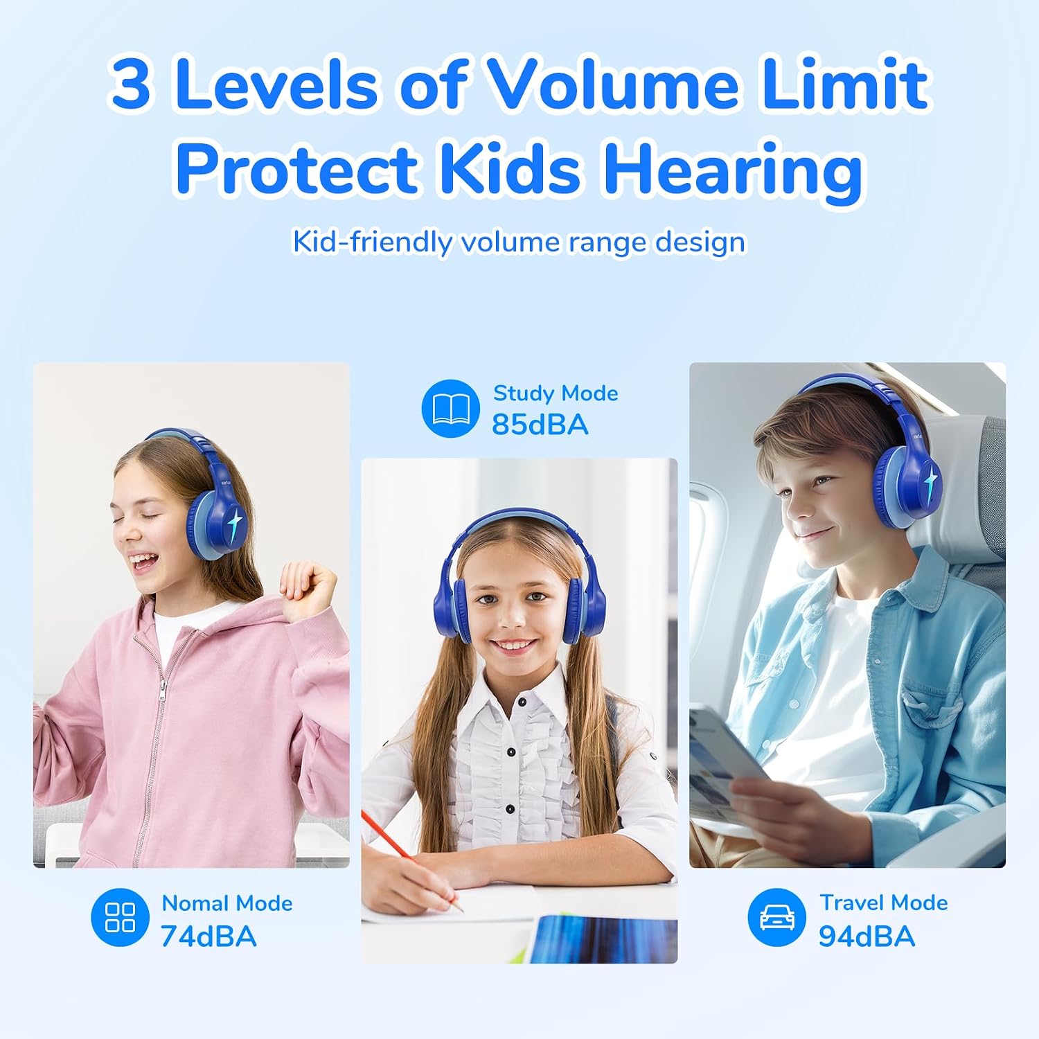 Detalle 1 de EarFun Kids Bluetooth Headphones