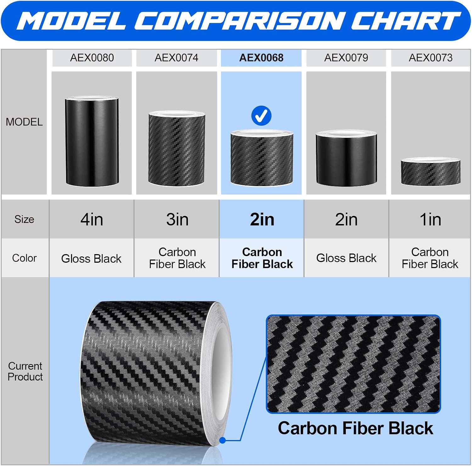Detalle de Spurtar Carbon Fibre Vinyl Tape 5 cm x 6M – Chrome Black Dry Carbon Fibre Detailing Wrap