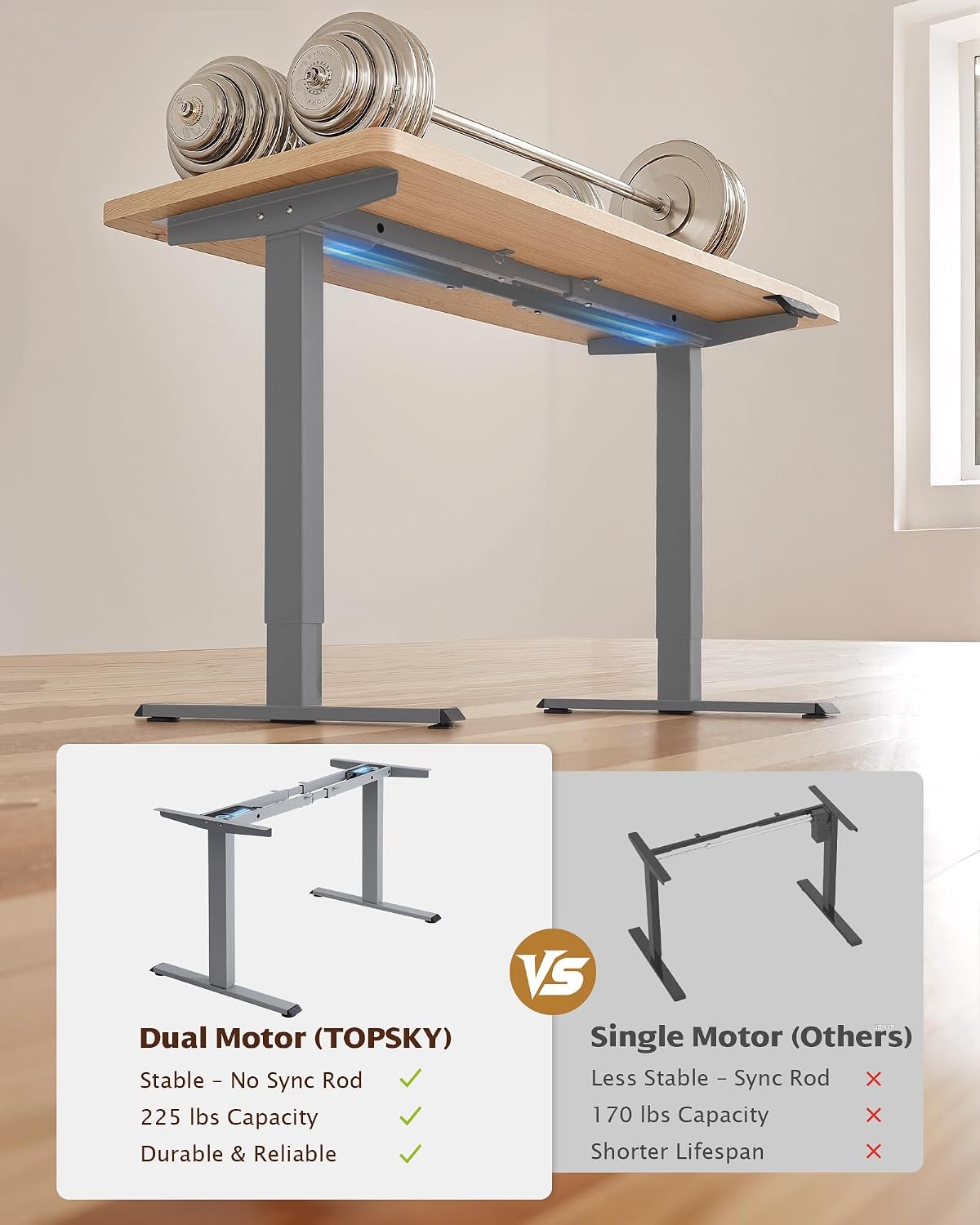 Thumbnail 2 de TOPSKY DF02.01 Dual-Motor Standing Desk Frame, 225 lb Capacity, Gray