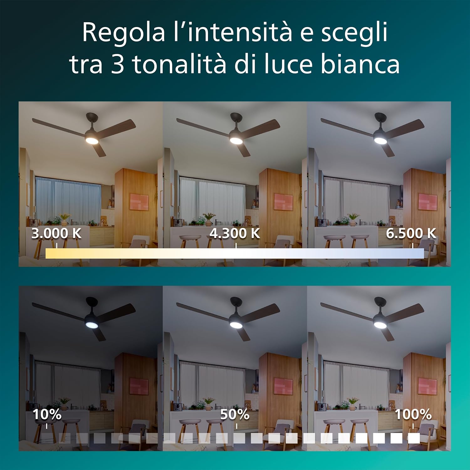 Thumbnail 5 de Philips Civx Fixed blade Fan 132 cm 52” con LED e 6 velocità (35W+24W) DarkWood/Black