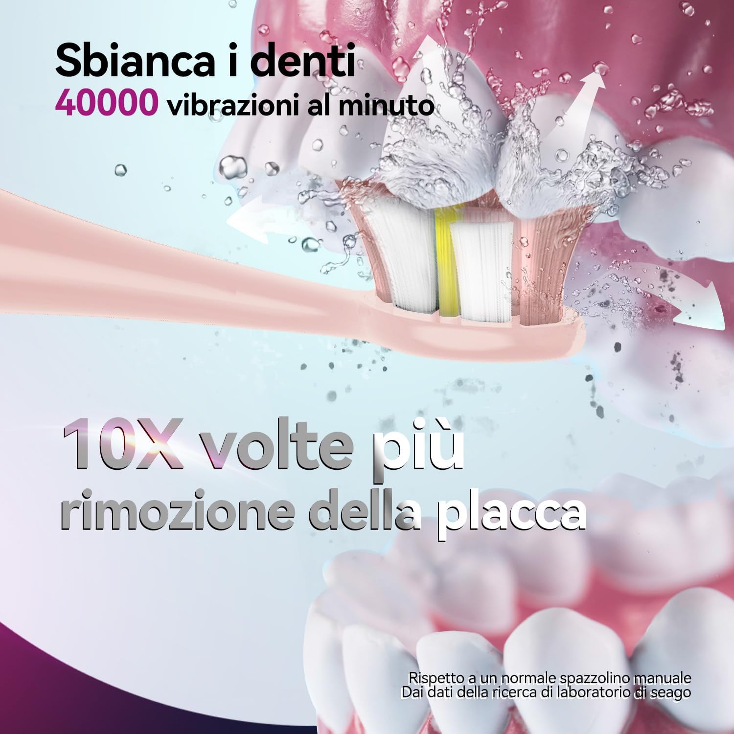 Thumbnail 4 de SEAGO SG-2752 spazzolino sonico elettrico 5 modalità
