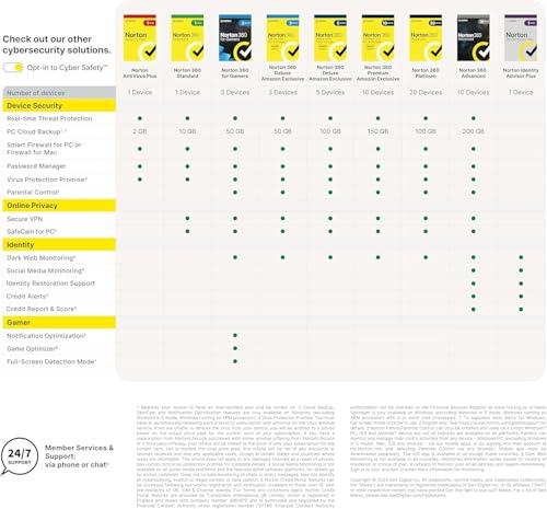 Thumbnail 6 de Norton 360 Premium with Extra Storage: 10-Device Antivirus, VPN and 75 GB Cloud Backup