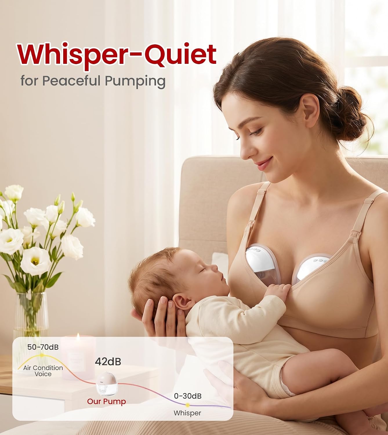 Thumbnail 4 de NCVI Wearable Breast Pump, Hands-Free, Under 42 dB, 4 Modes and 9 Levels
