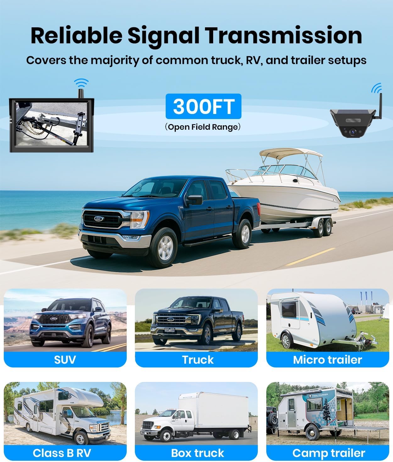 Thumbnail 6 de AUTO-VOX Solar Wireless Reversing Camera Kit 5
