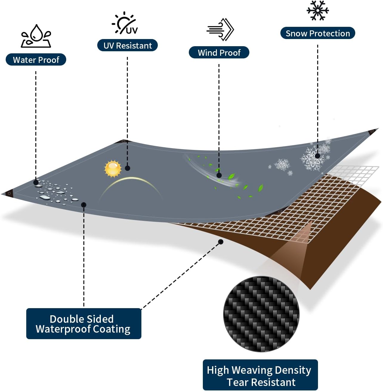 Thumbnail 3 de Covall 6x8m waterproof tarpaulin sheet