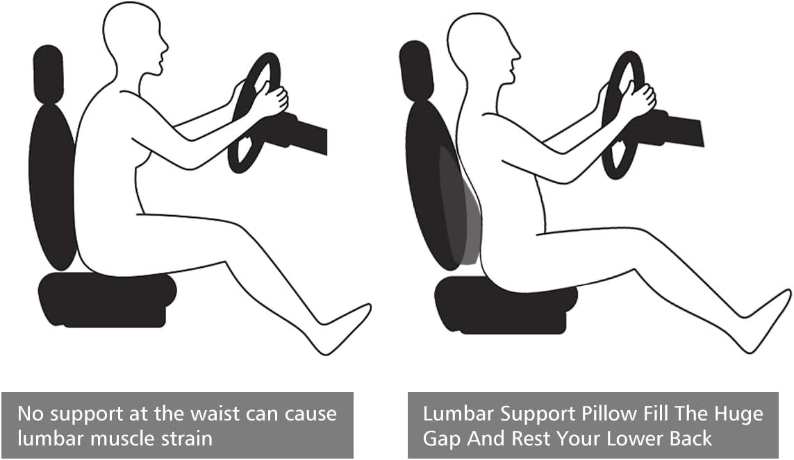 Thumbnail 2 de KOYOSO Cuscino Lombare Auto in Pelle con Memory Foam — Supporto Ergonomico per Schiena