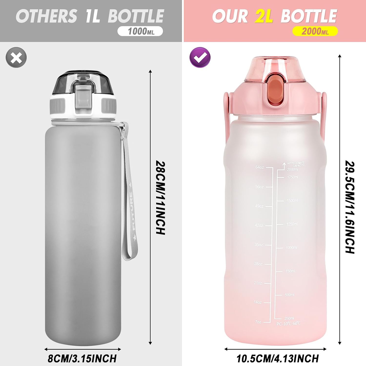 Thumbnail 6 de GXCROR 2L Leakproof Water Bottle with Straw – BPA Free, Anti-Rupture