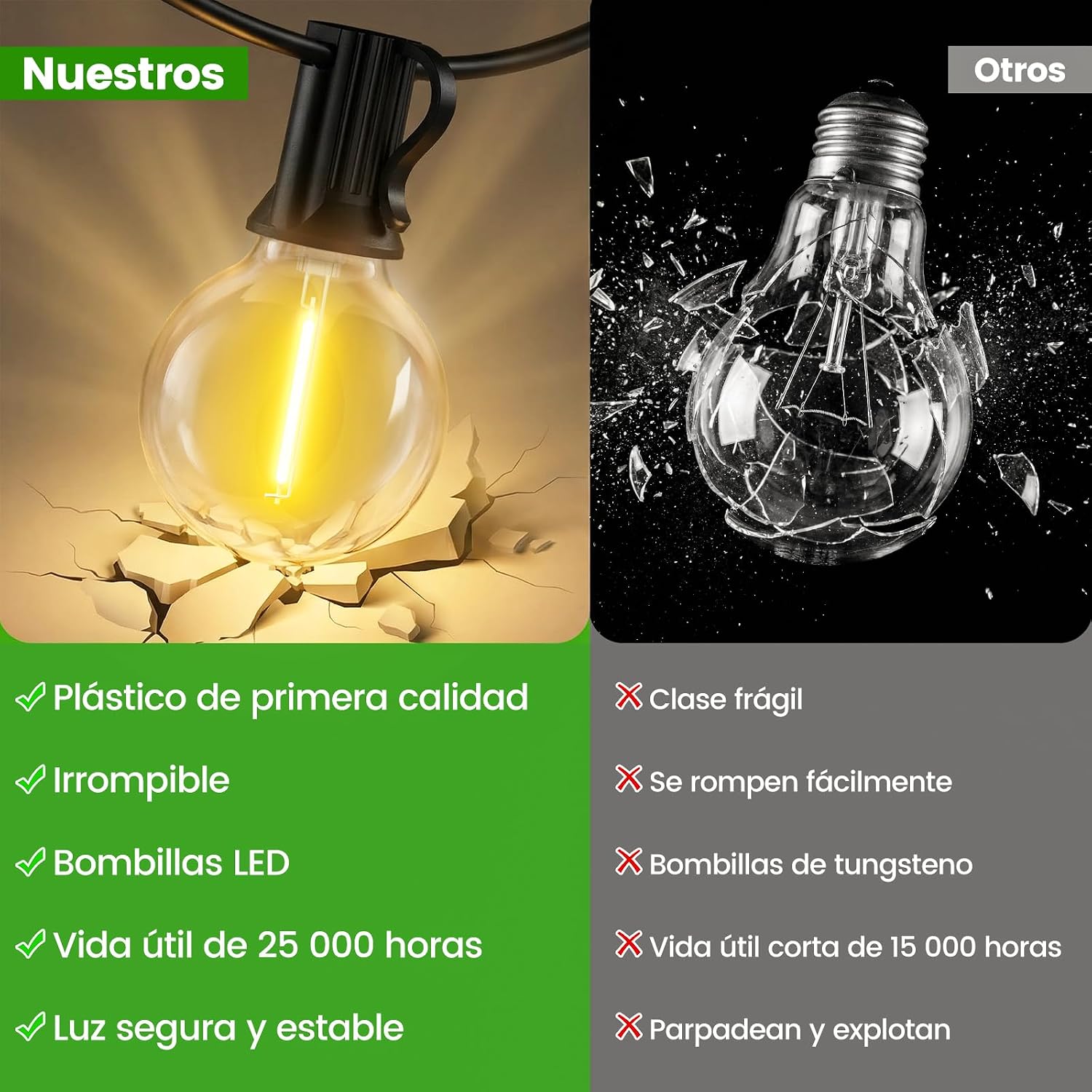 Detalle de FGRYB Solares Guirnalda Luces Exterior Jardin 15M con Control Remoto, 20 Bombillas G40 IP65