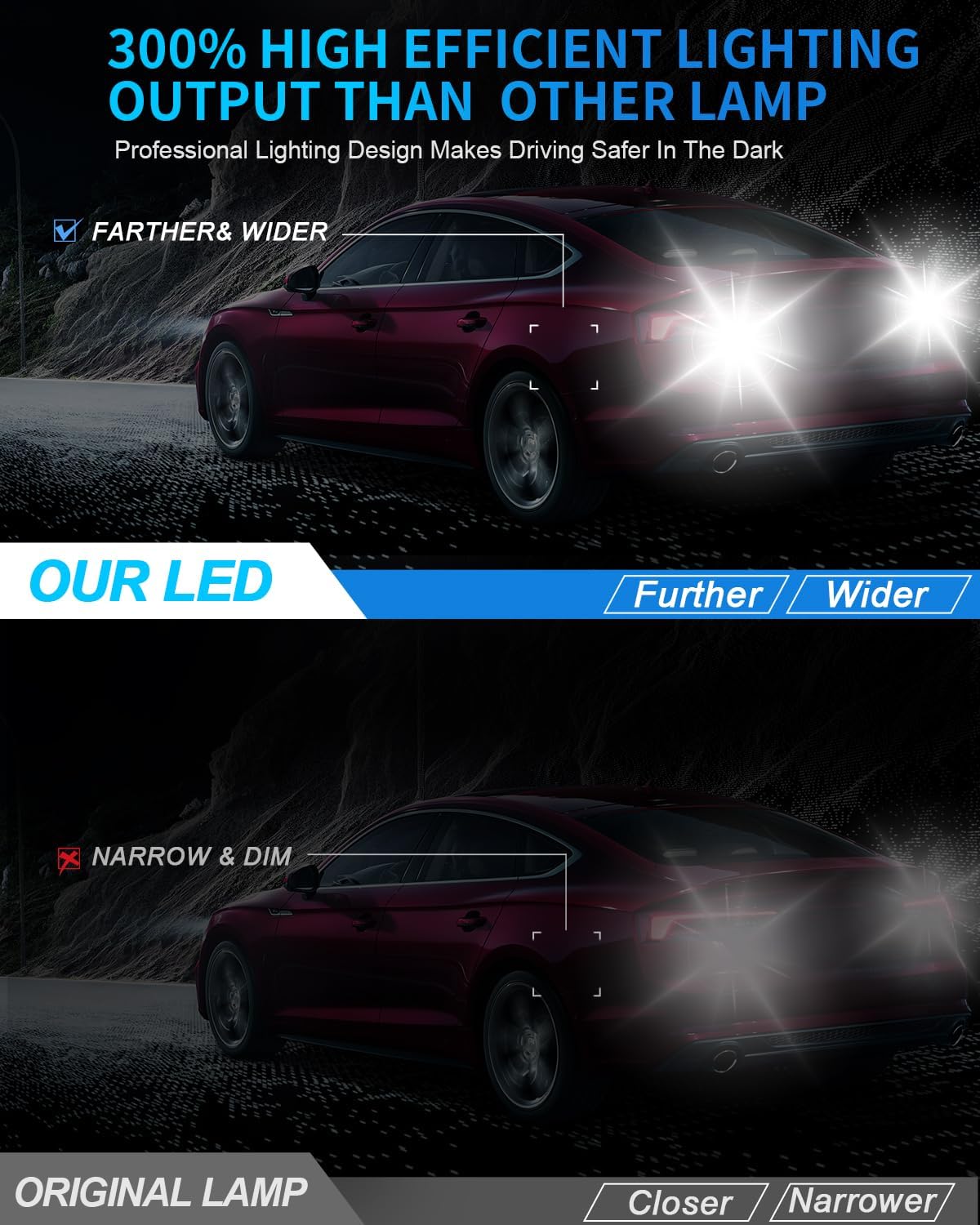 Thumbnail 1 de LED Replacement Bulbs, BAY15D