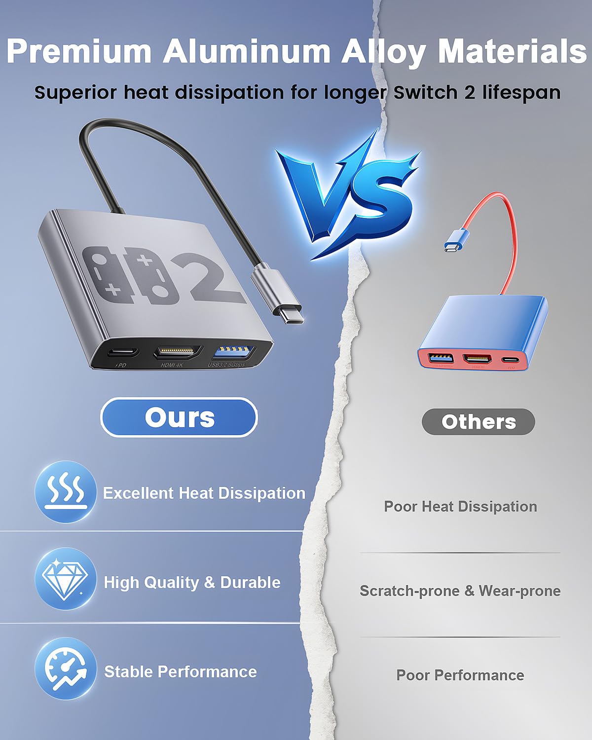 Detalle 2 de Bemkiru Switch 2 Dock 4K