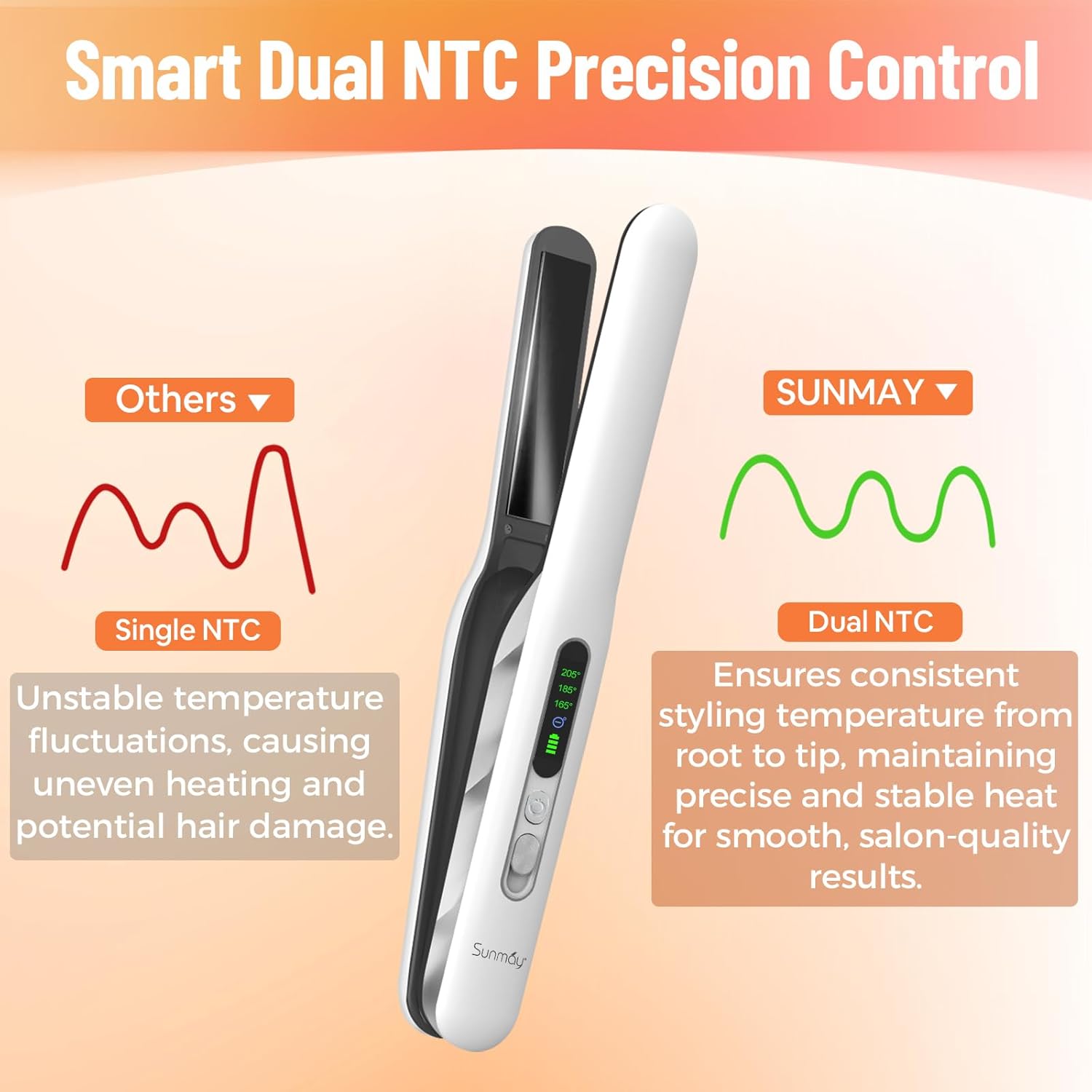 Thumbnail 4 de SUNMAY Cordless Hair Straighteners 205°C