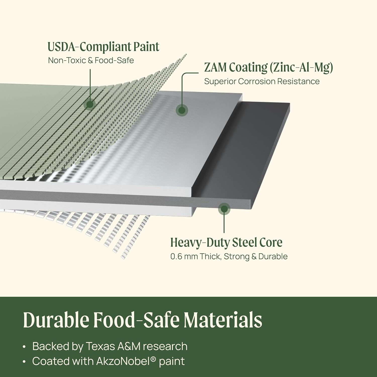 Thumbnail 5 de Vego Garden 32" Extra Tall 4-in-1 Modular Metal Raised Bed, Pearl White
