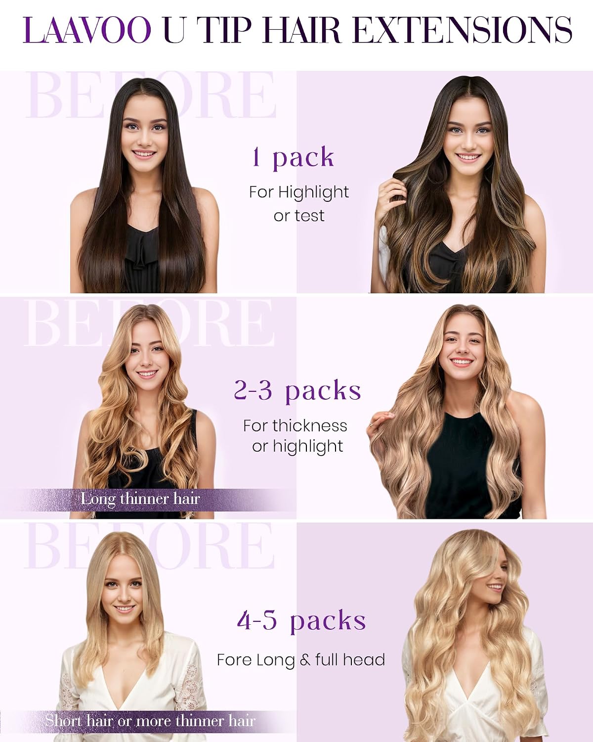 Detalle de LaaVoo Bondings Extension Echthaar (55 cm) mit Keratin-Bondings – Balayage Blond Ombre, 50 g, U-Tip