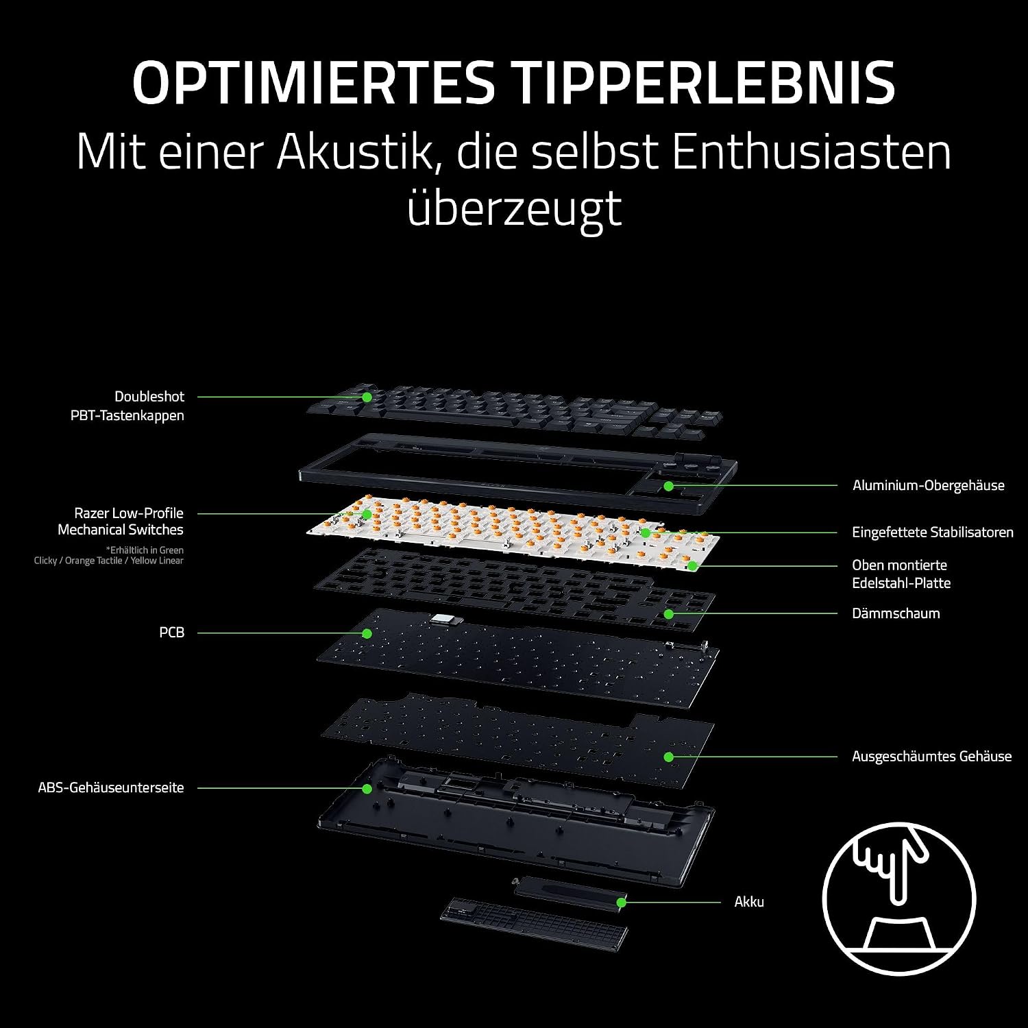 Detalle de Razer BlackWidow V4 Tenkeyless HyperSpeed Low Profile – kabellose mechanische Tastatur mit Hot-Swap, US-Layout