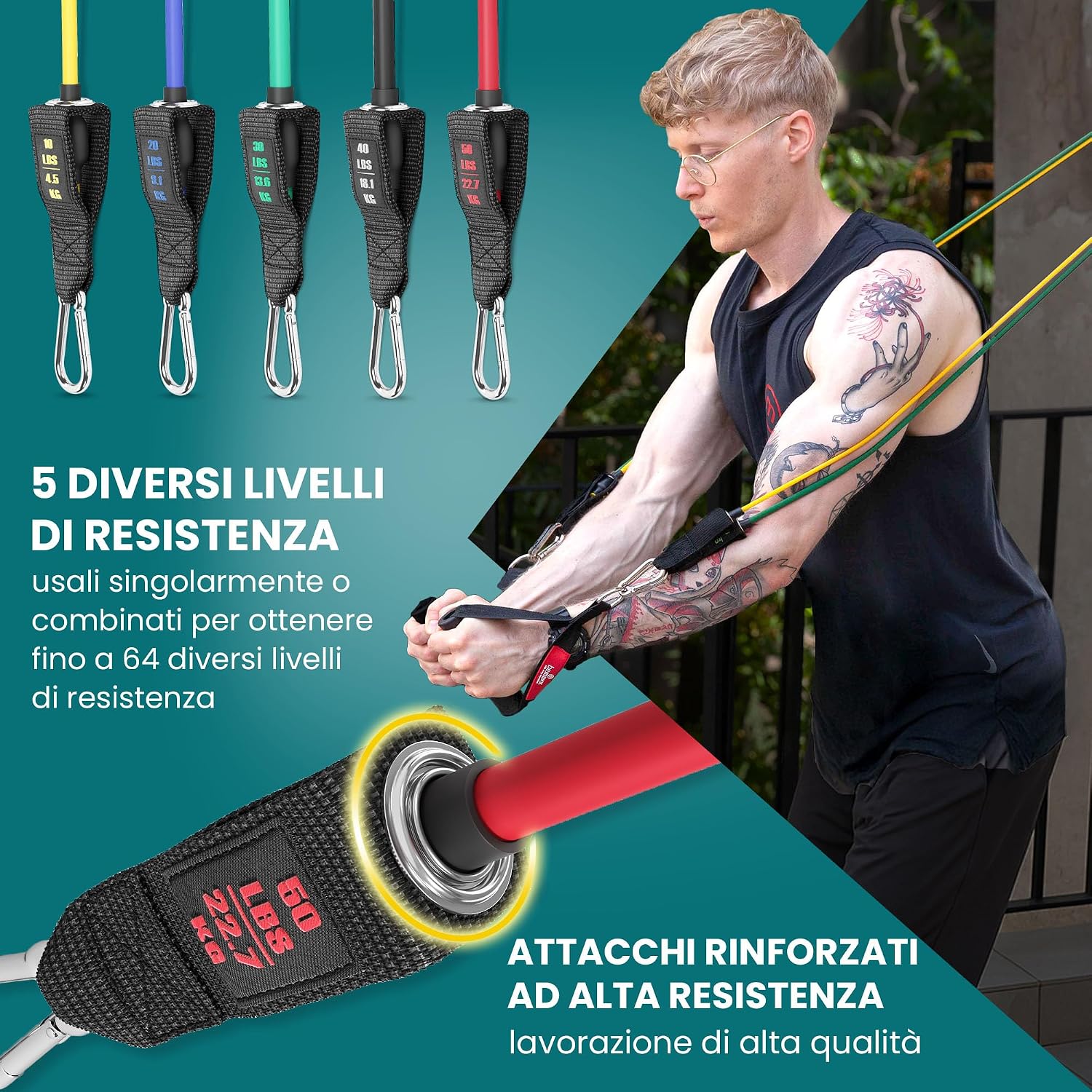 Detalle de Set di fasce di resistenza + piano allenamenti – Kit elastici con 5 bande in lattice, maniglie, cinghie per caviglie, ancoraggio e borsa