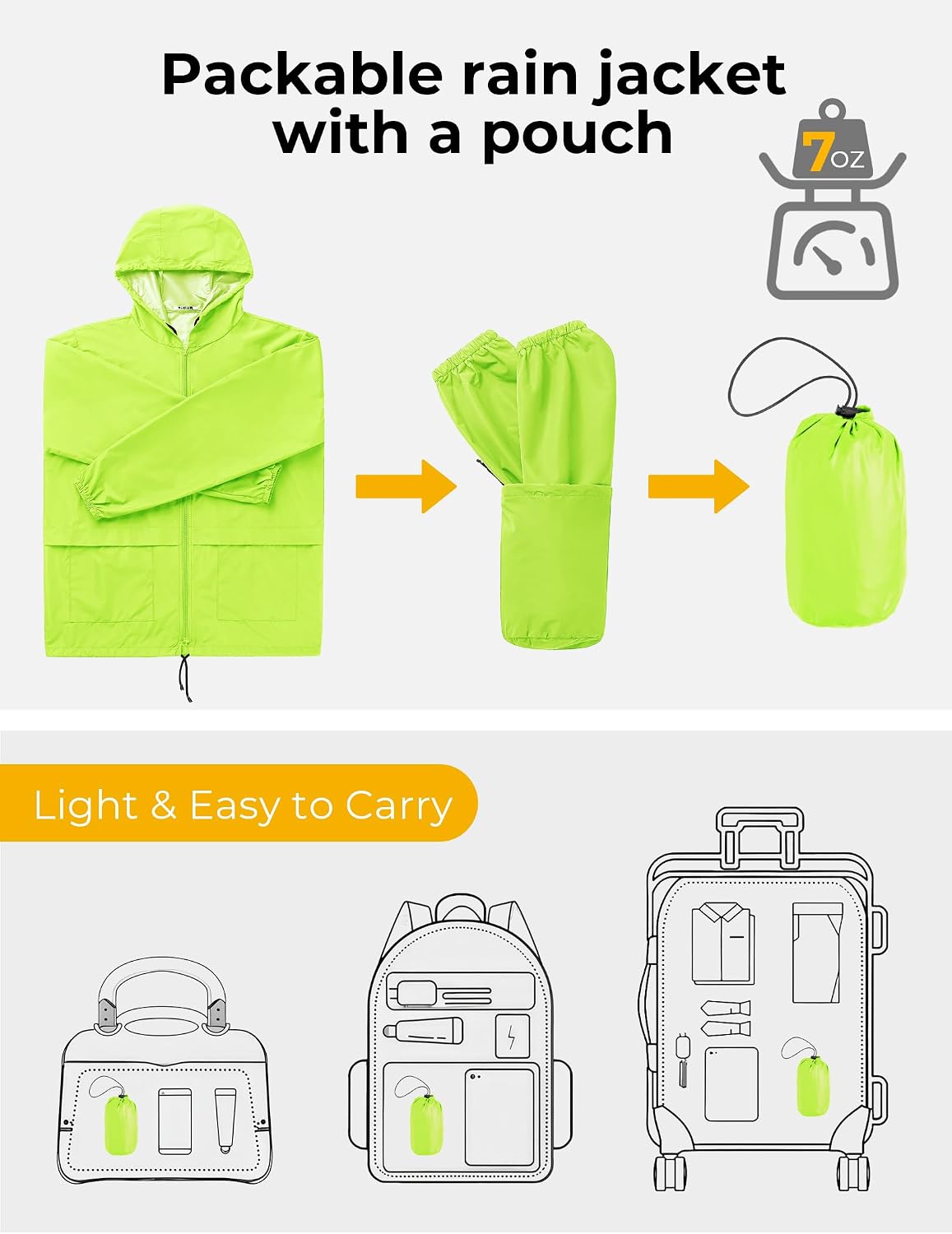 Detalle de COOFANDY Men’s Packable Rain Jacket with Hood — Lightweight Waterproof Raincoat for Travel & Outdoor Use