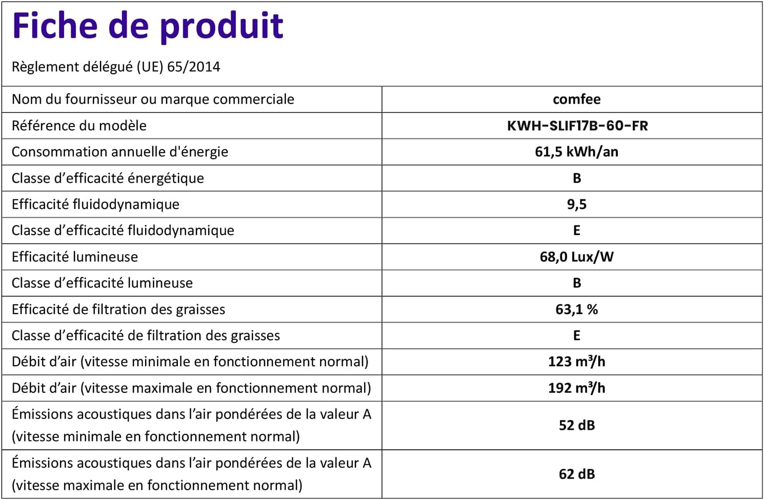 Thumbnail 6 de COMFEE' KWH-SLIF17B-60 Hotte Aspirante 60 cm – 200 m³/h