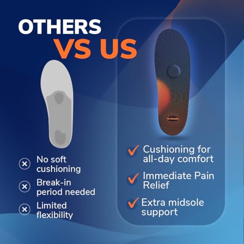 Thumbnail 8 de Dr. Scholl’s Advanced Pain Relief Insoles: Heavy‑Duty Arch Support for Work Shoes & Boots