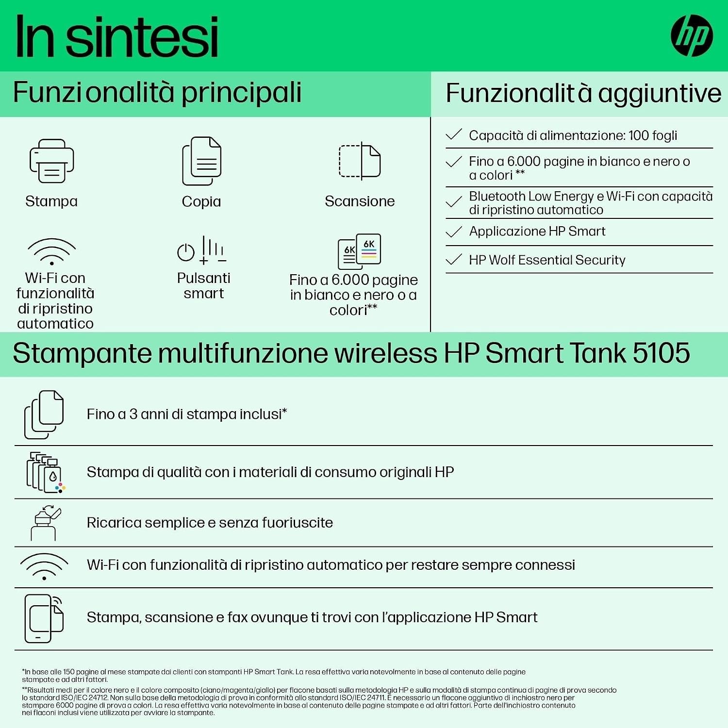 Detalle 2 de HP Smart Tank 5105 1F3Y3A stampante multifunzione