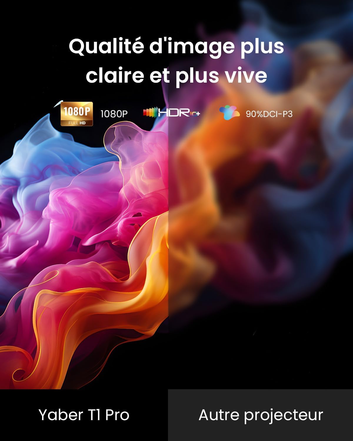 Thumbnail 1 de Vidéoprojecteur Portable YABER T1 Pro2 : Full HD, Dolby Audio et WiFi 6