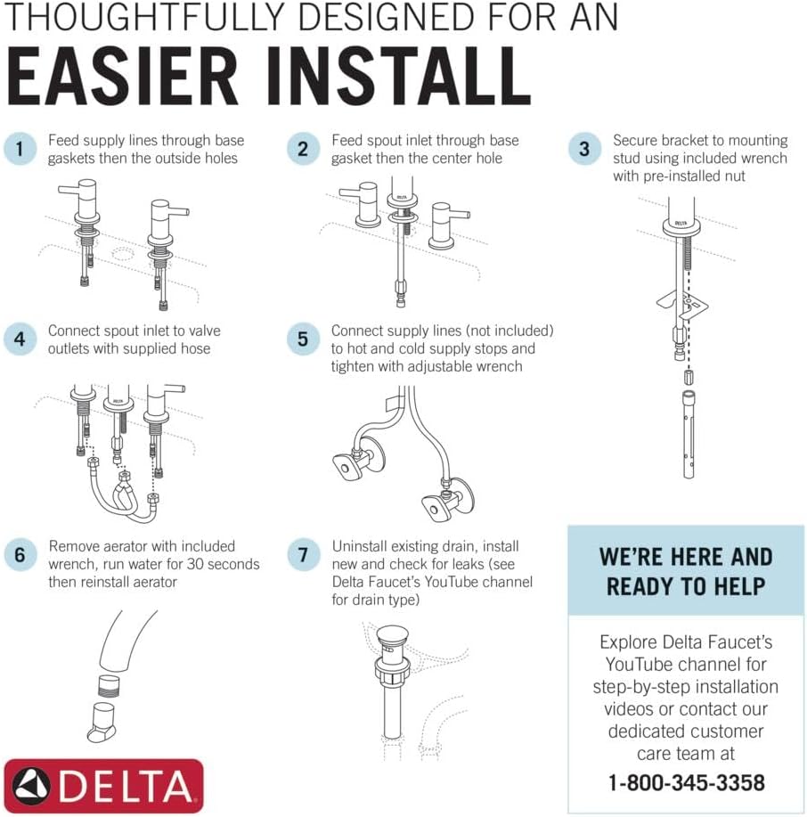Detalle 1 de Delta Widespread Bathroom Faucet, Polished Nickel
