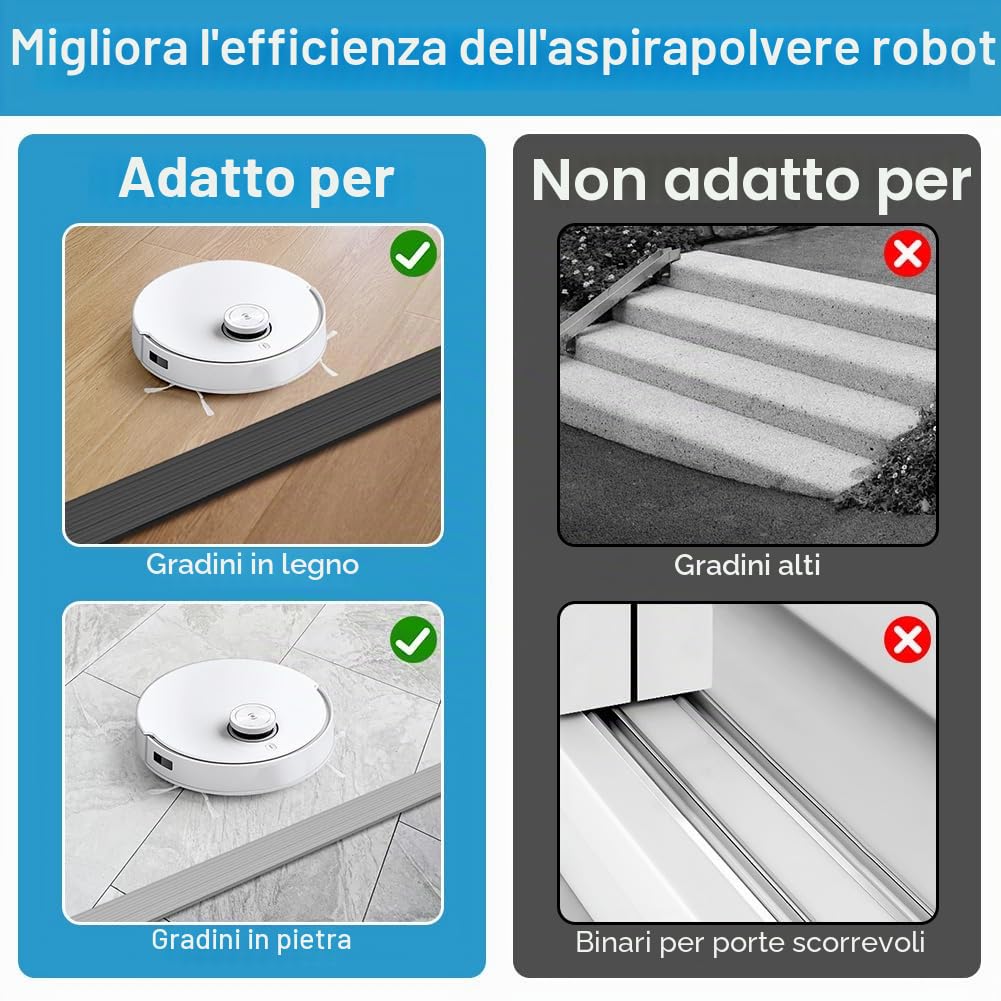 Thumbnail 6 de OSDUE Profilo di Transizione Pavimento Gomma Autoadesivo: rampa soglia in Gomma TPE grigio