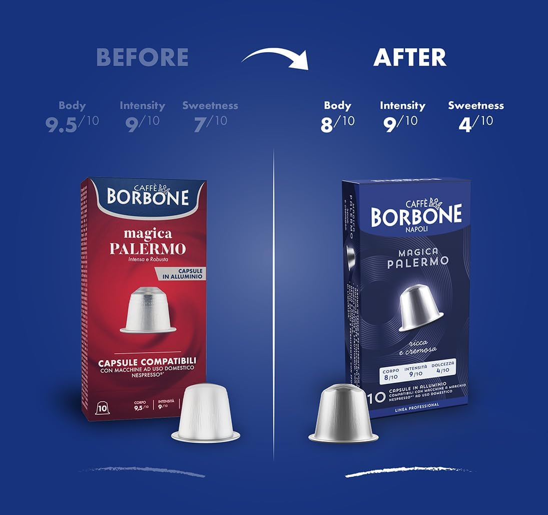 Detalle 2 de Caffè Borbone Miscela Magica Palermo – 100 capsule in alluminio compatibili Nespresso® per macchine domestiche