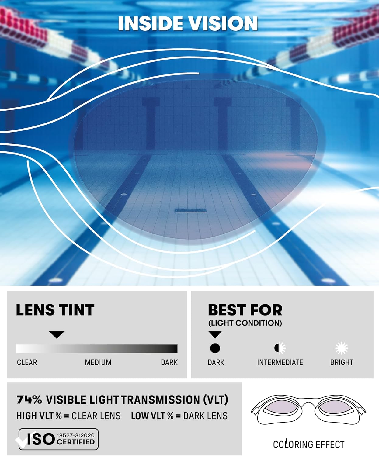 Detalle de ARENA The One Junior – Kinderschwimmbrille