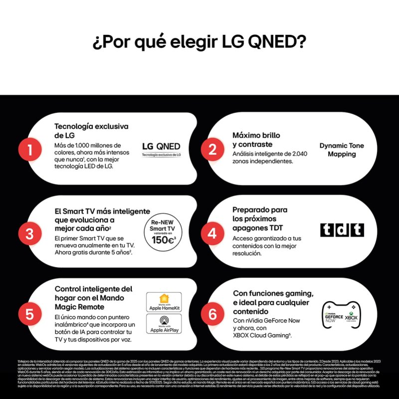 Detalle 2 de LG QNED evo AI 75QNED84A6C, TV 75" 4K Ultra HD con webOS y HDR10