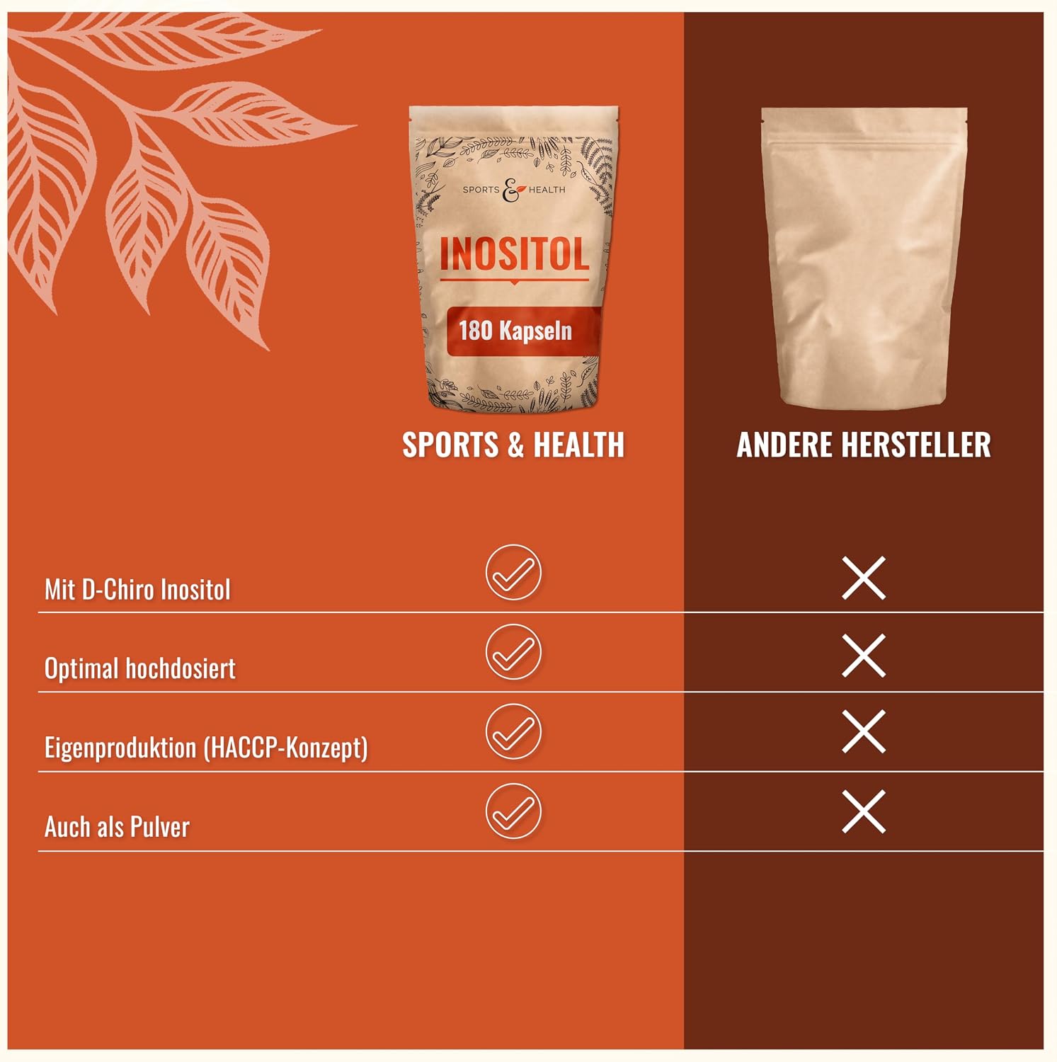 Detalle de Inositol Kapseln (Inositol Komplex) – 180 Kapseln mit Myo- und D-Chiro-Inositol