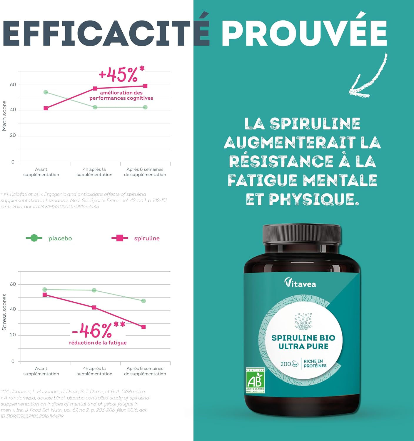 Detalle de Spiruline BIO Ultra Pure 1500 mg – Sans Excipients, 200 comprimés – Vegan, Fabriquée en France