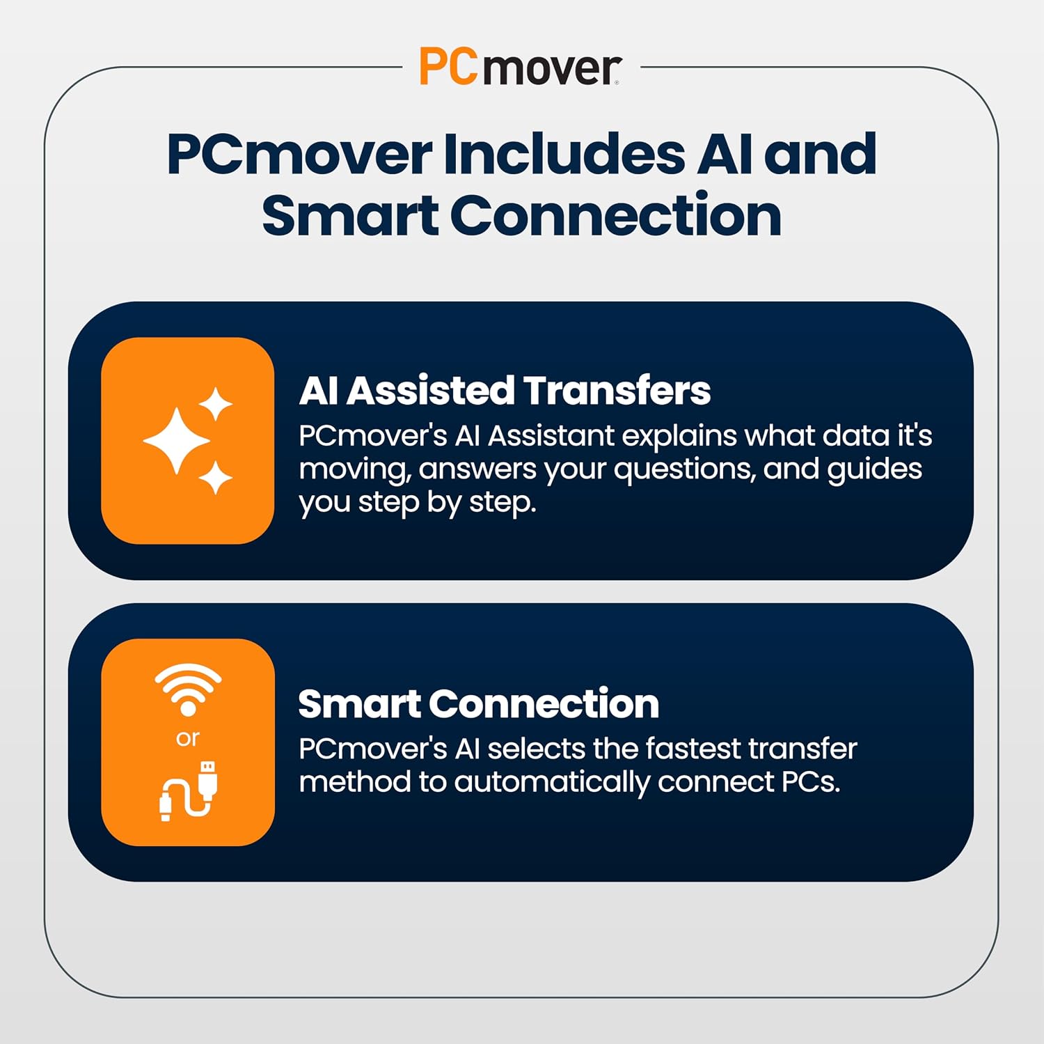 Detalle de Laplink PCmover Professional — Move Your Applications, Files, and Settings to a New PC (1 Use License)