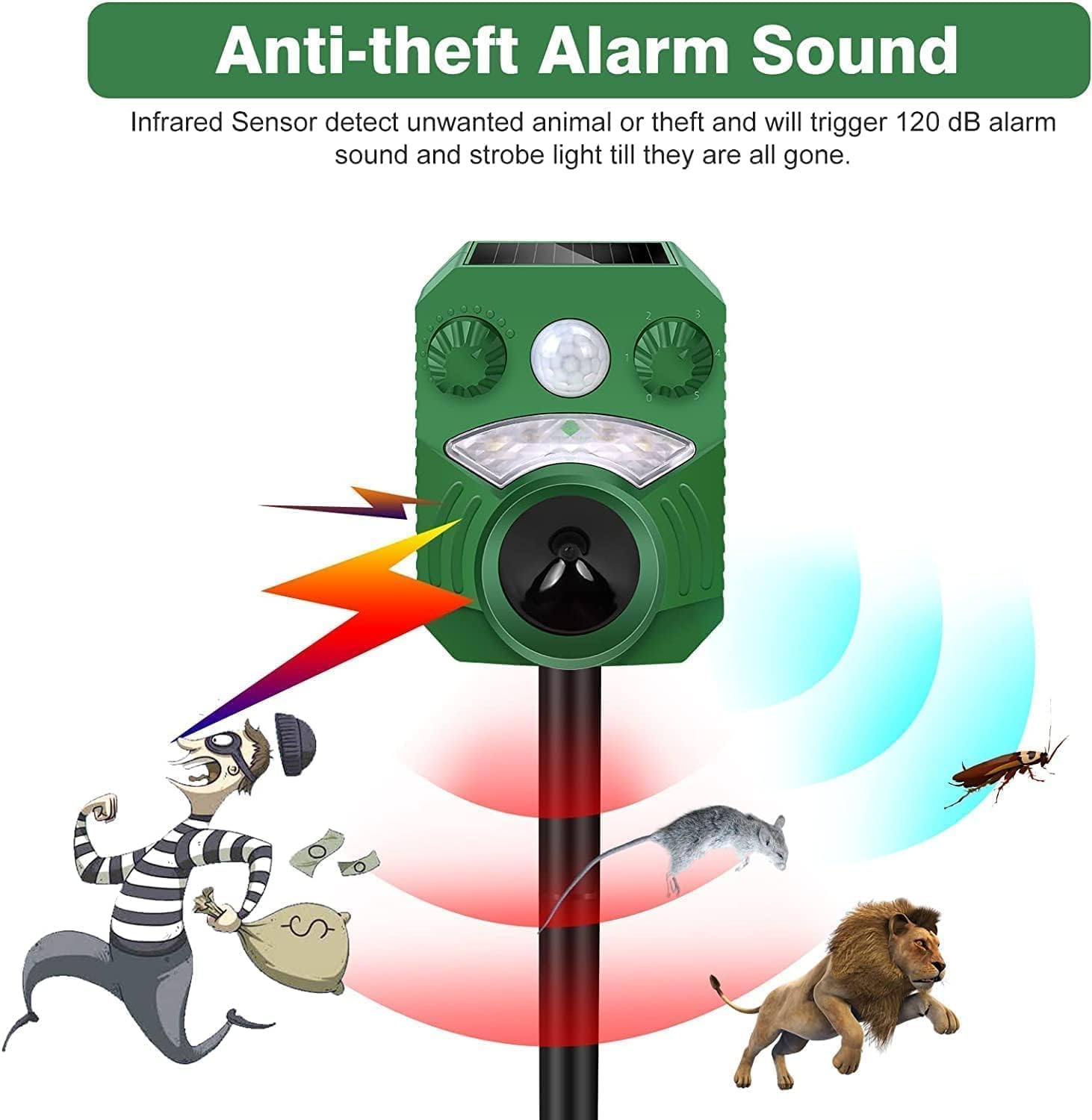 Thumbnail 3 de Joomouney Cat Repellent Ultrasonic Deterrent with PIR Sensor, Flash & 5 Modes (Solar + USB)