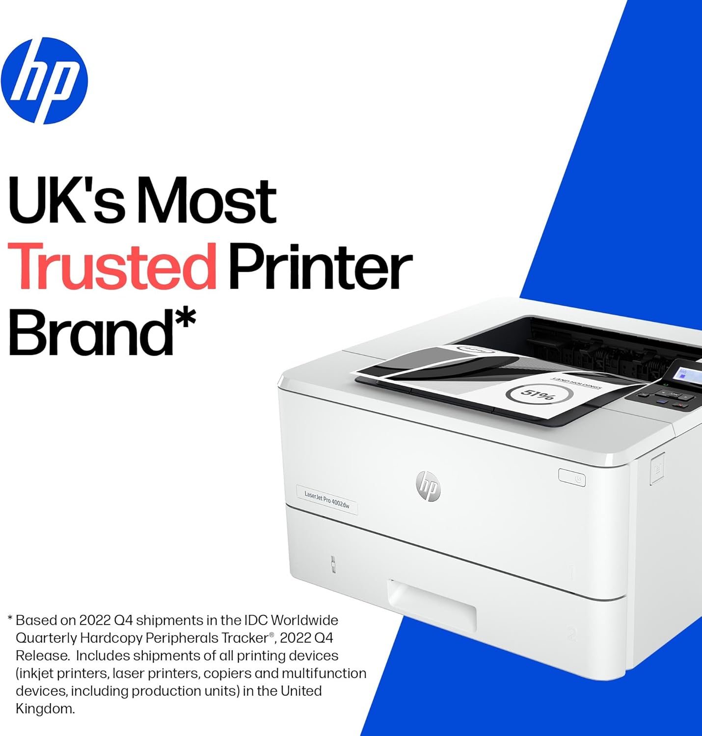 Detalle de HP LaserJet Pro 4002dw Laser Printer: Fast, Secure and Efficient for Small to Medium Teams