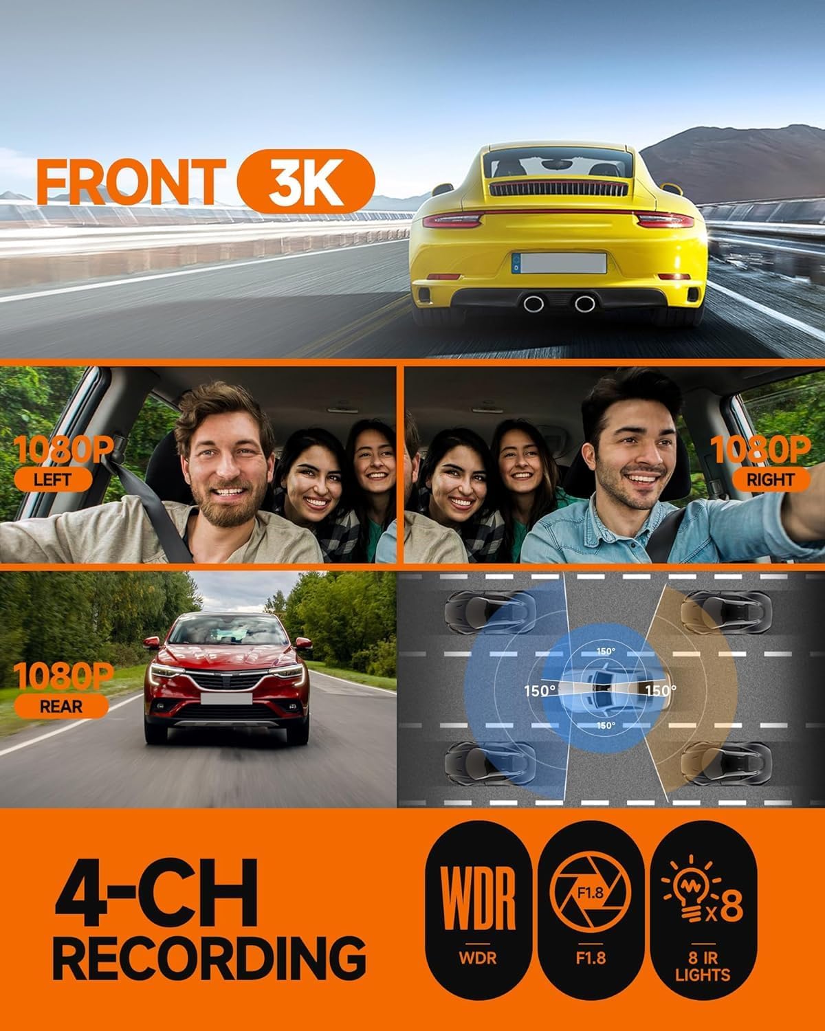 Thumbnail 6 de Neideso N700 4-Channel Dash Cam: 360° Coverage, 3K Front + 3×1080P & 5GHz WiFi