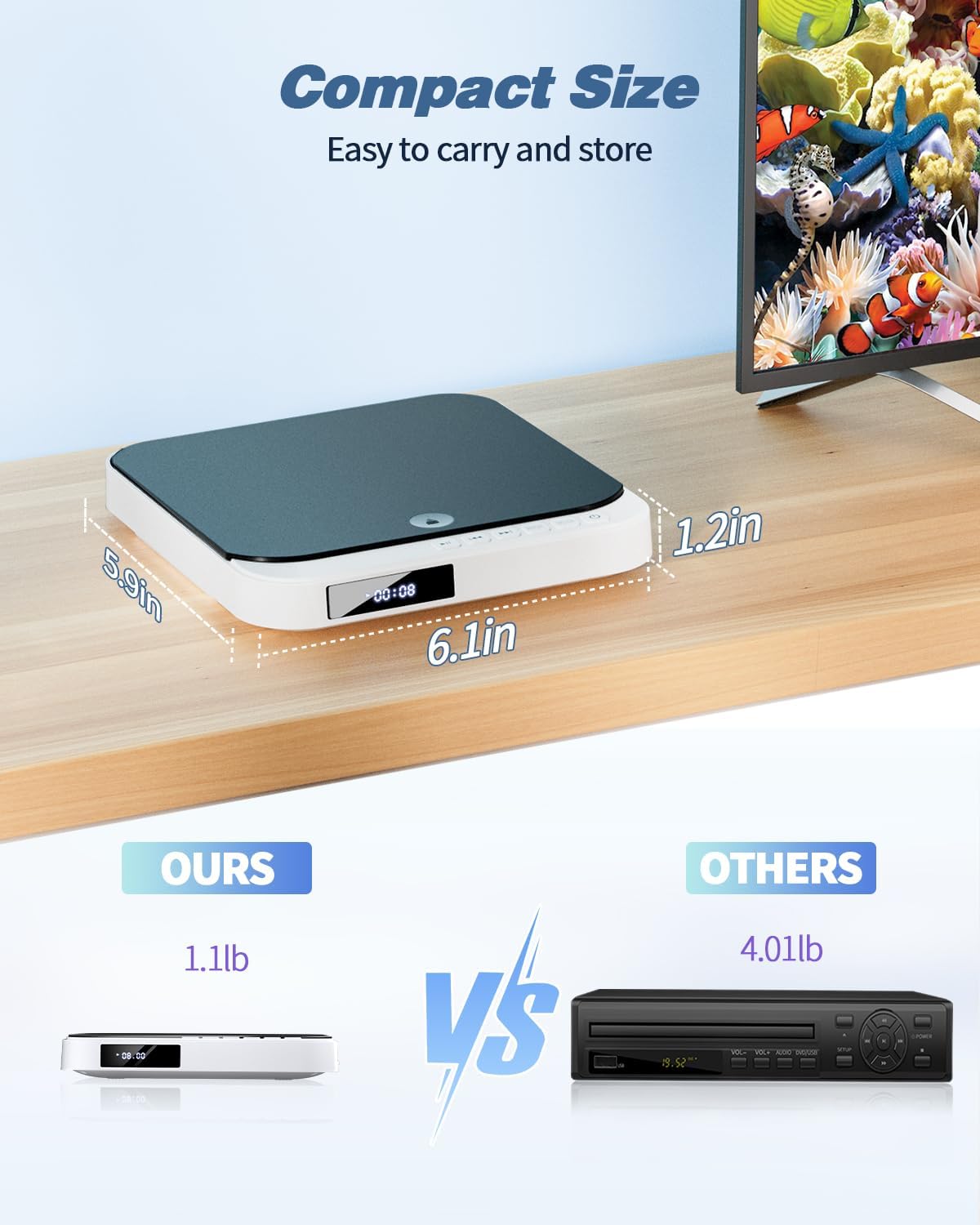 Thumbnail 2 de DESOBRY Mini DVD Player with HDMI (1080P upscaling) – All Region Free compact disc player