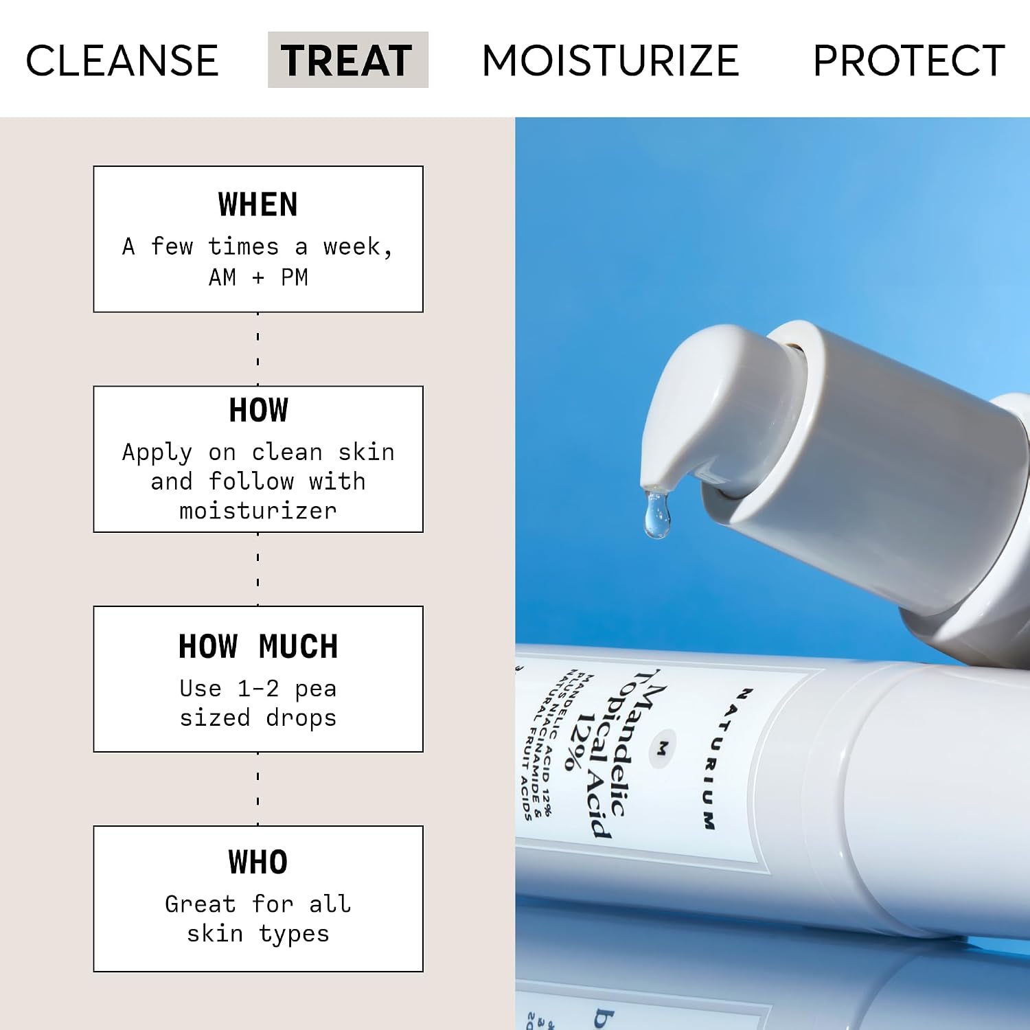 Detalle de Naturium Mandelic Topical Acid 12% Plus Niacinamide (1 oz) — leave-on exfoliating anti-aging treatment