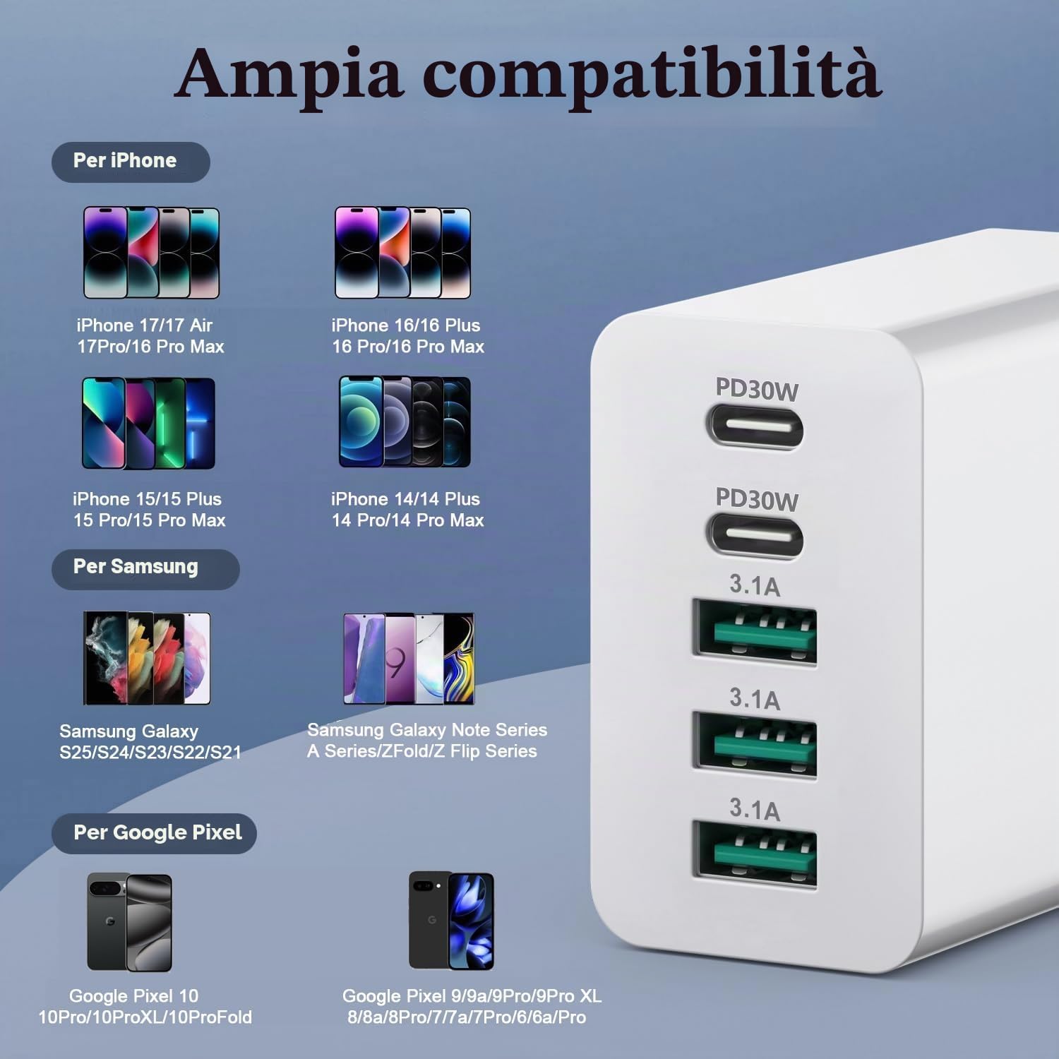 Detalle 2 de Caricatore USB C 60W 5 porte