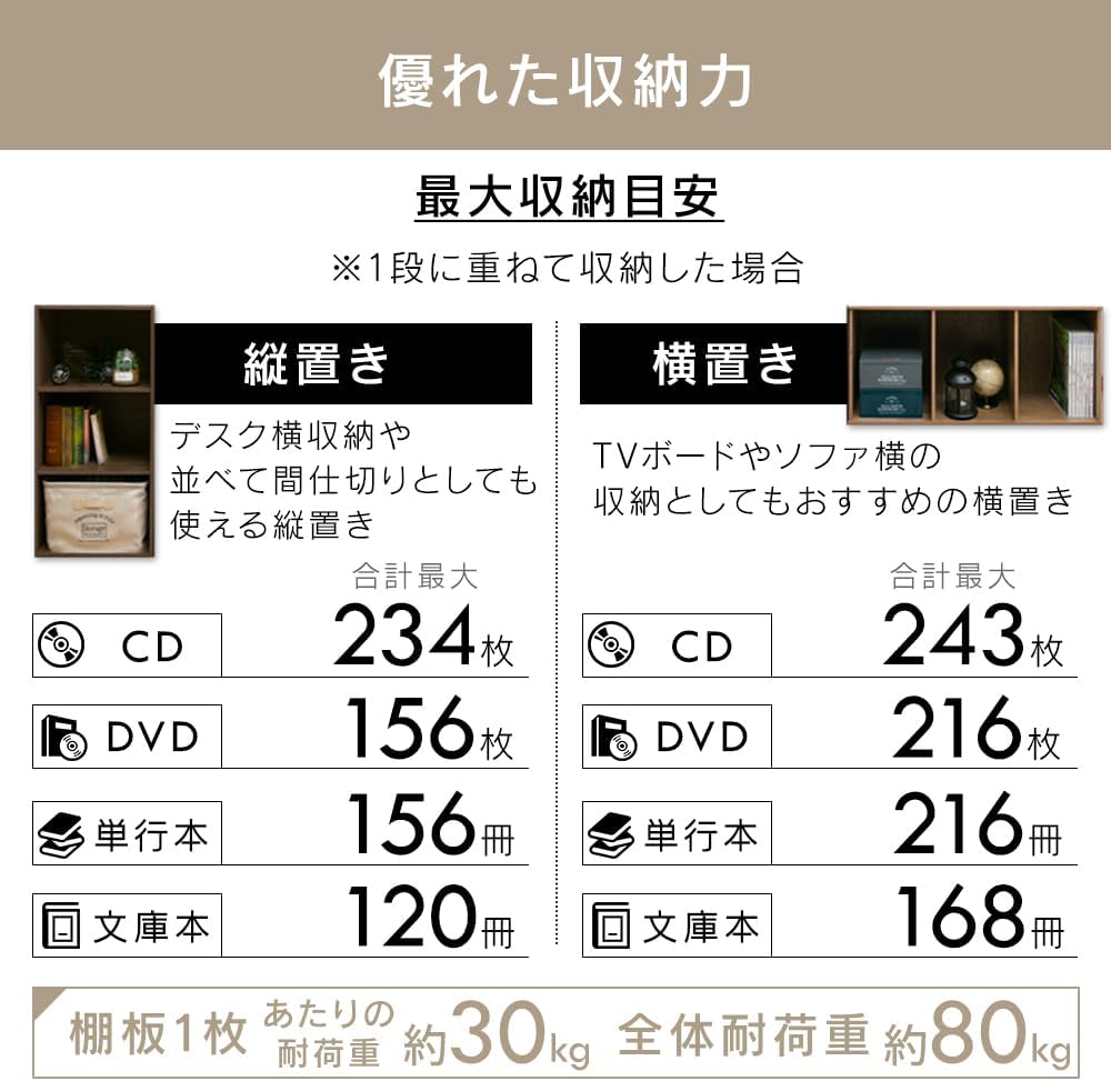 Detalle de アイリスプラザ CX-3 3段カラーボックス 木目調・ミッドブラウン・A4対応
