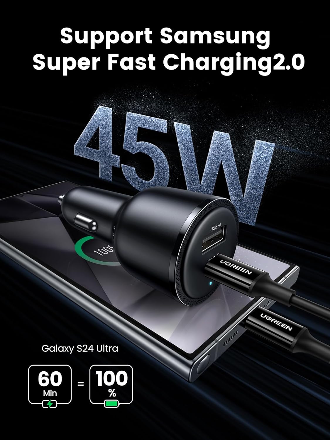 Detalle de UGREEN 63W USB C Car Charger